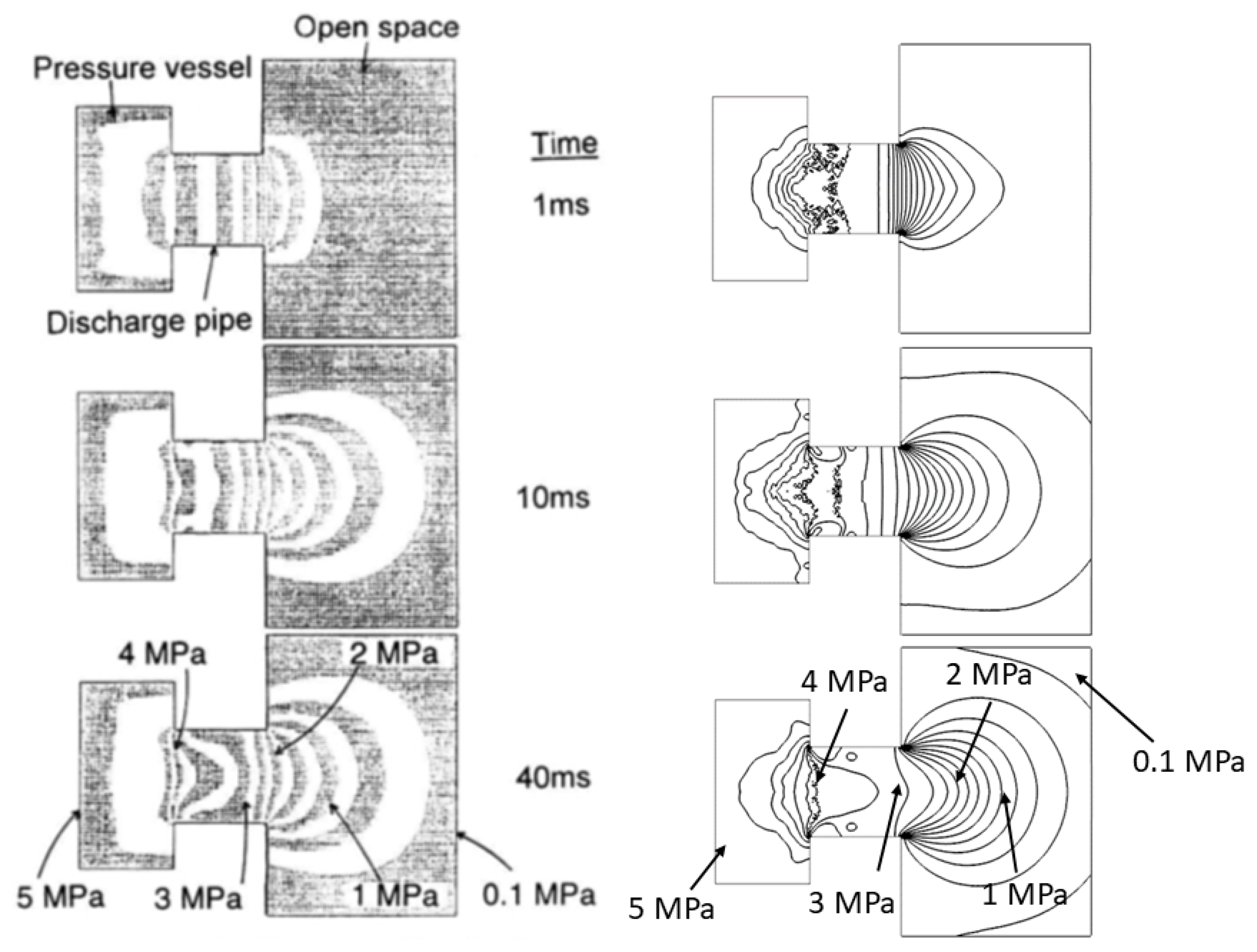 Energies 16 03637 g0a3 Energies 16 03637 g0a3