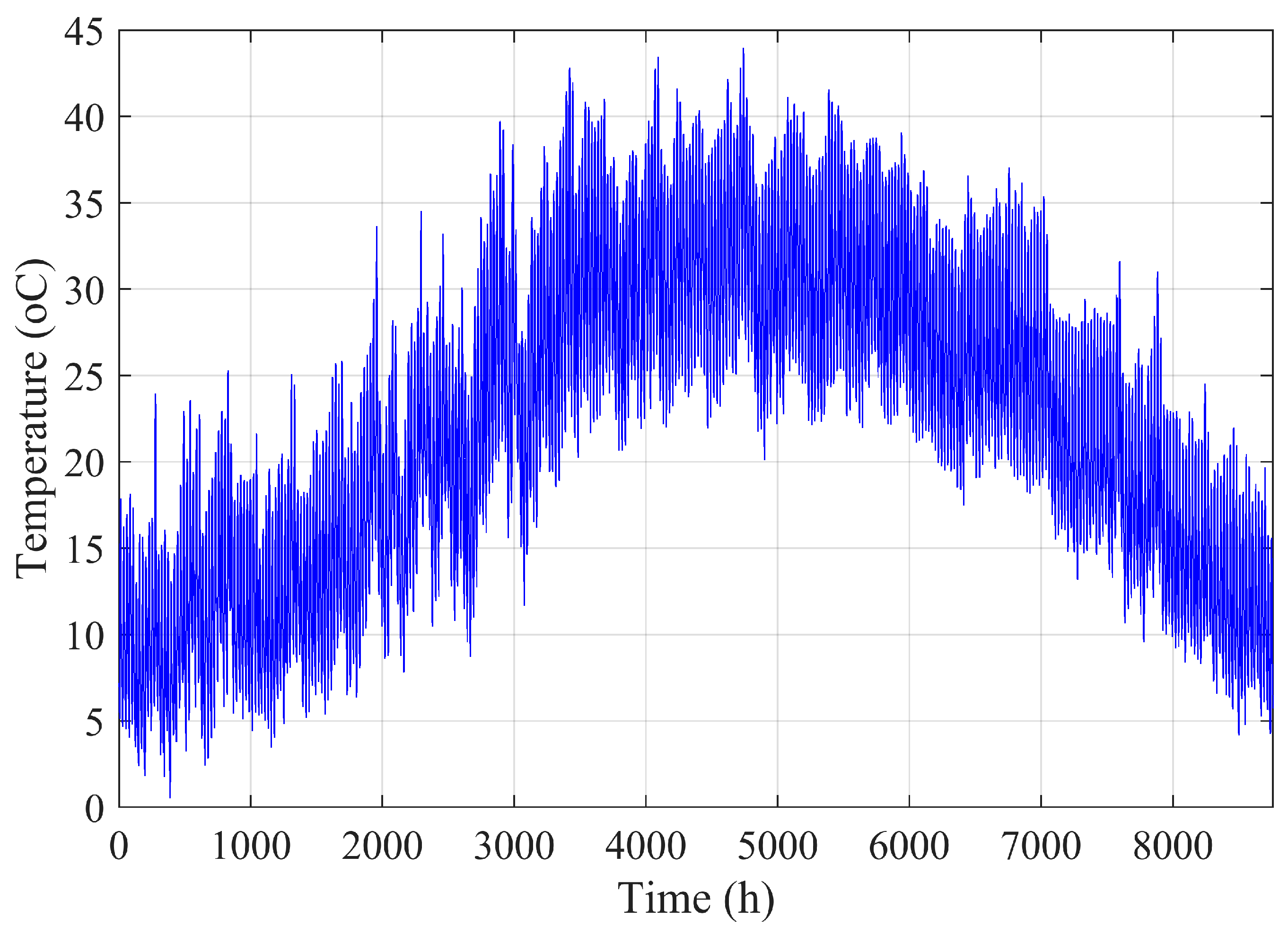 Energies 16 03648 g004