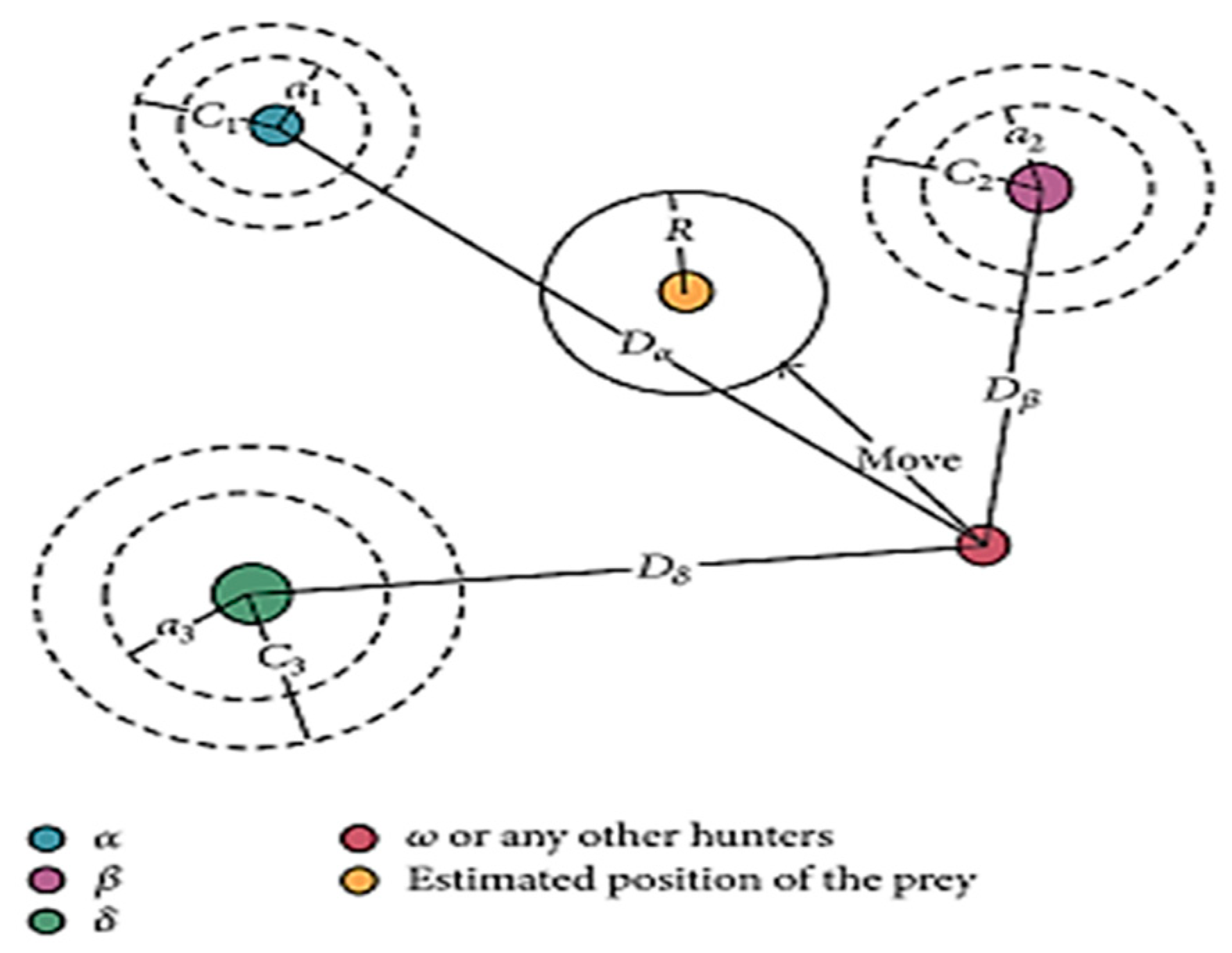 Energies 16 03648 g008