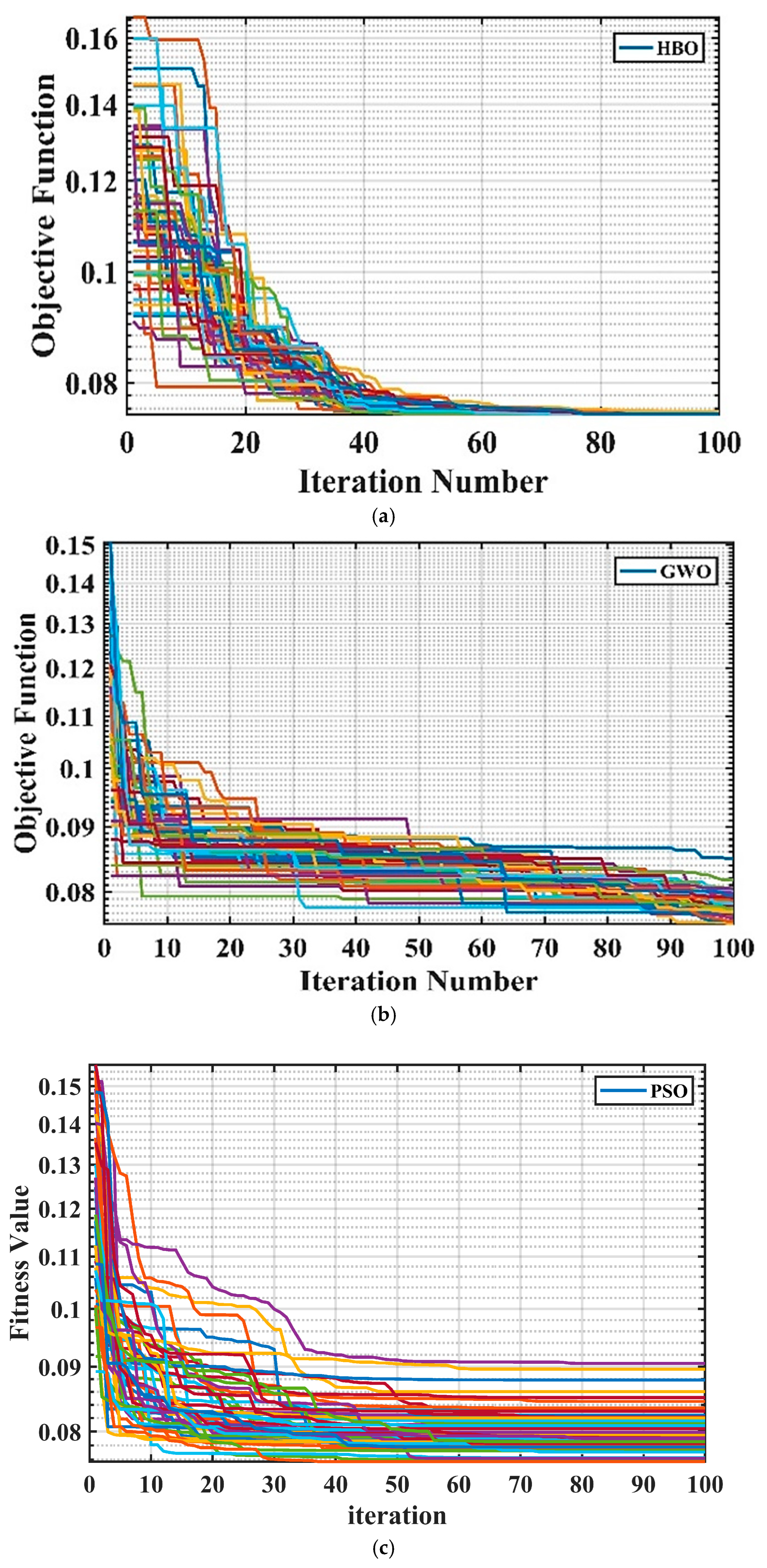 Energies 16 03648 g009