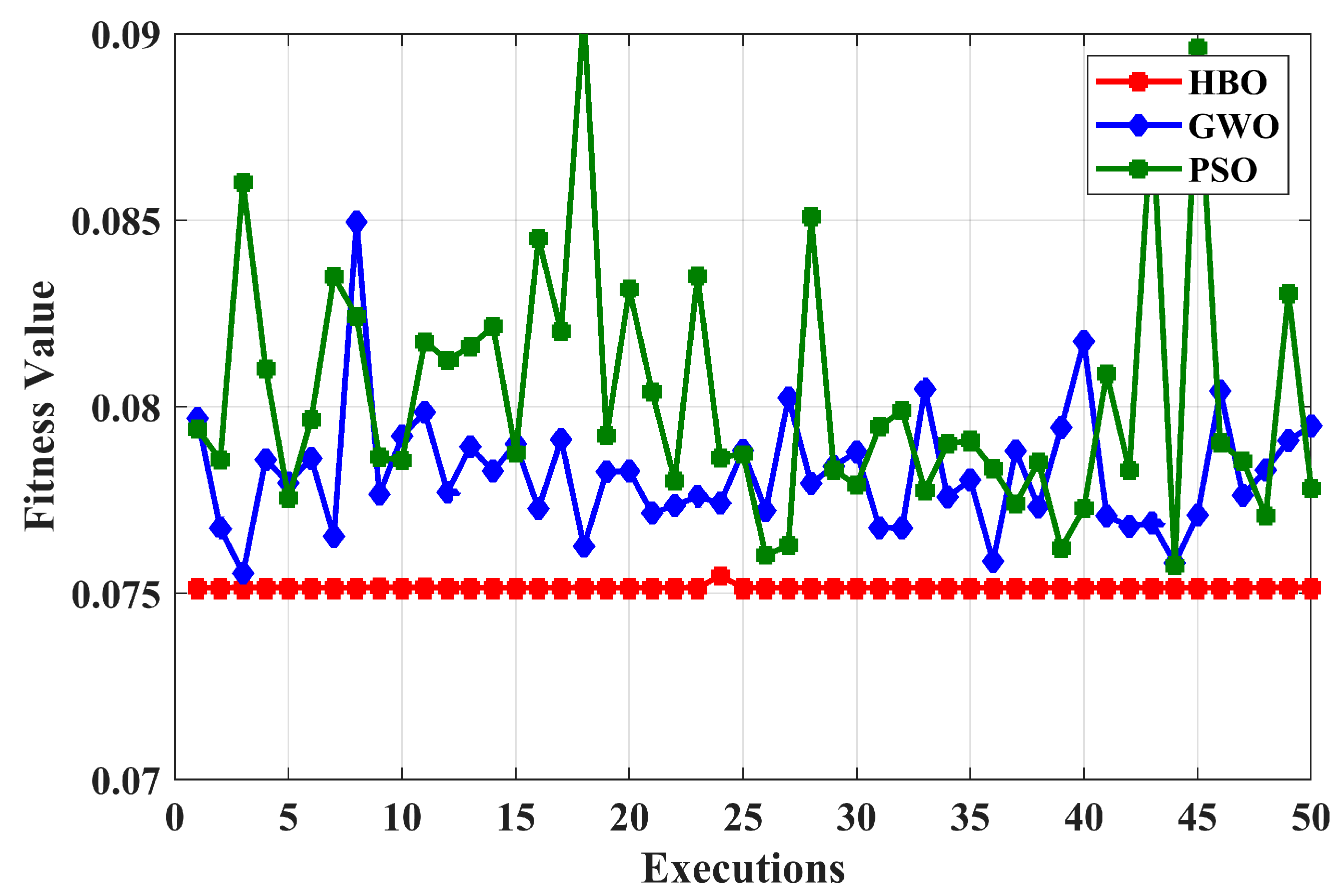 Energies 16 03648 g010