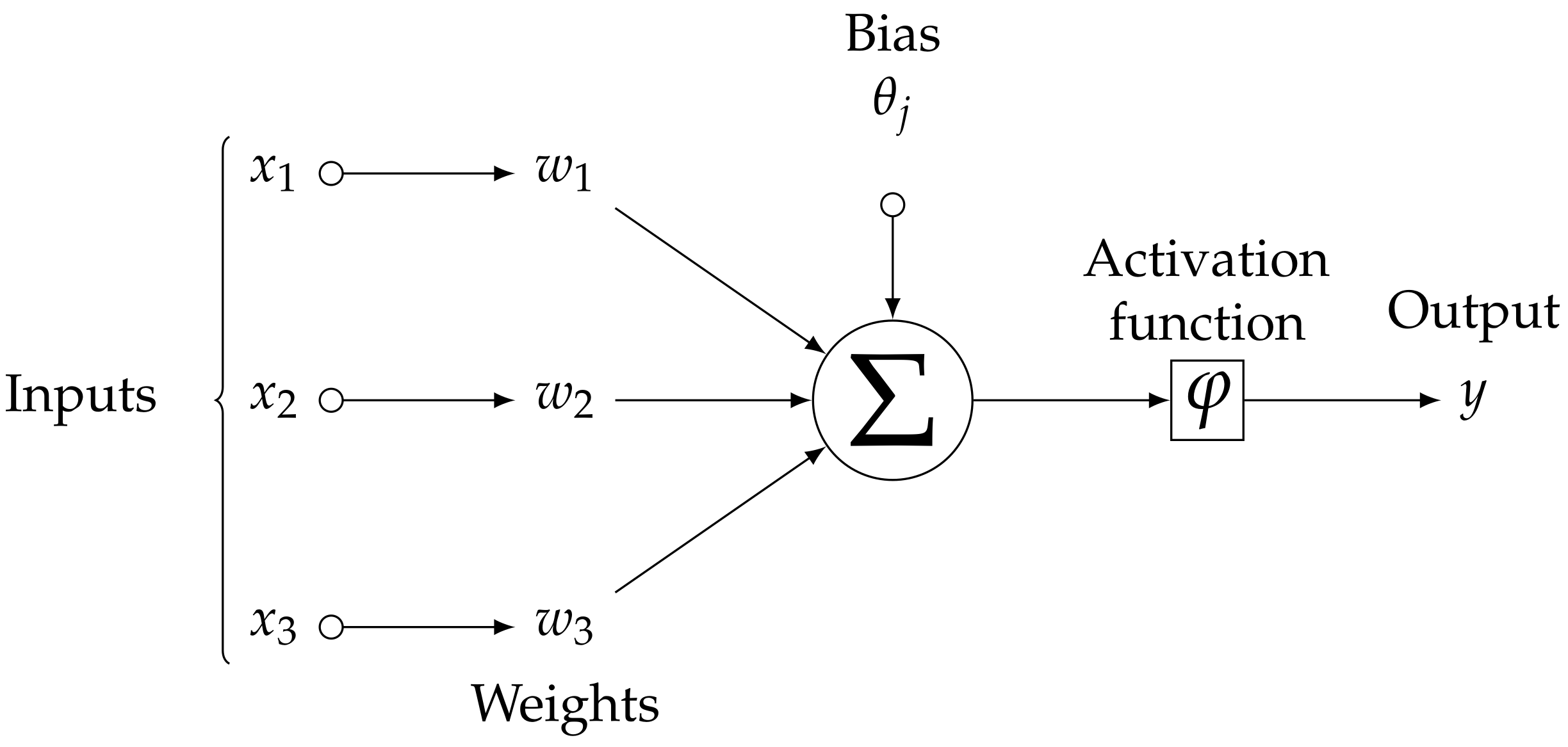 Energies 16 03649 g002