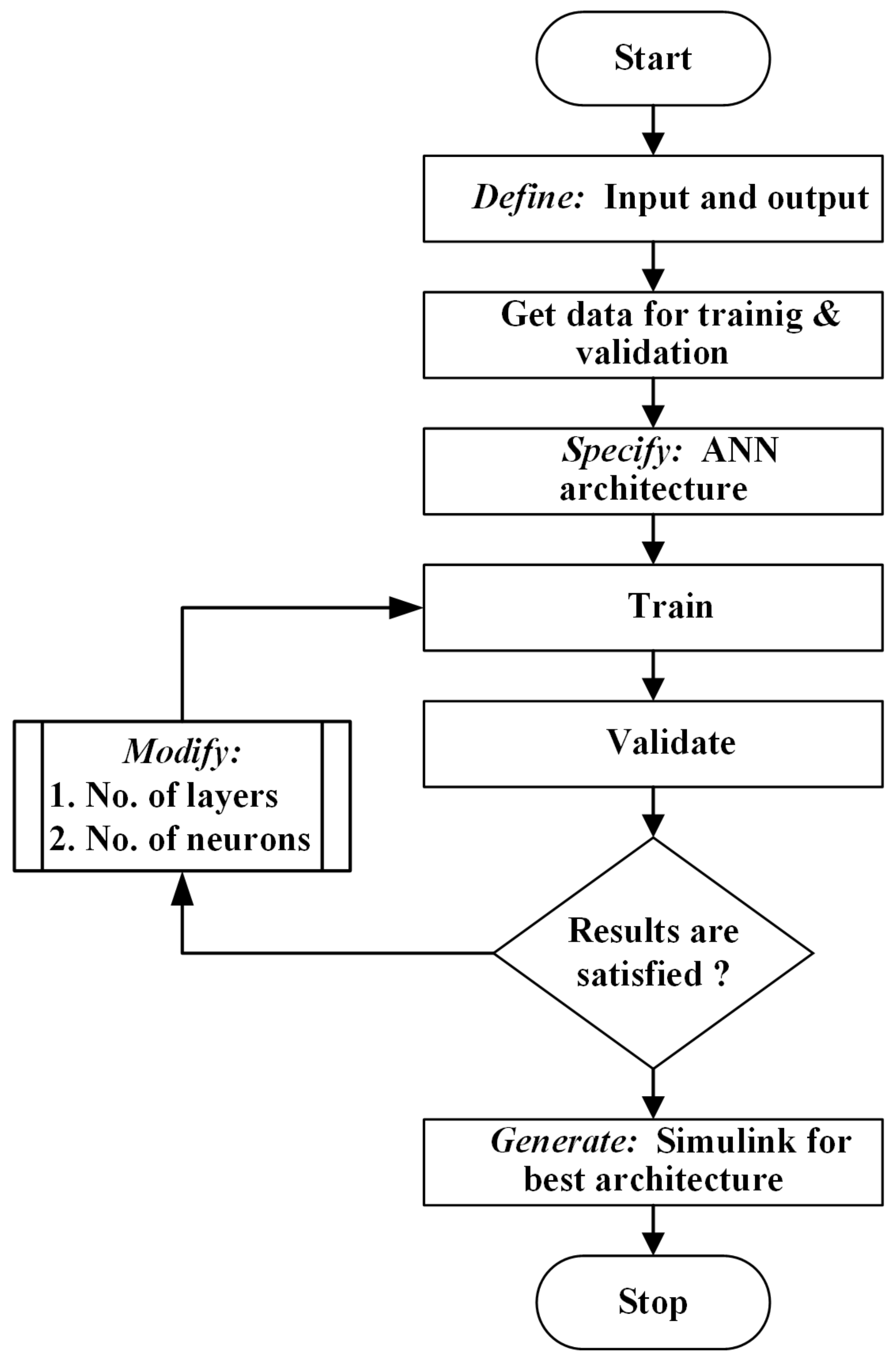 Energies 16 03649 g006