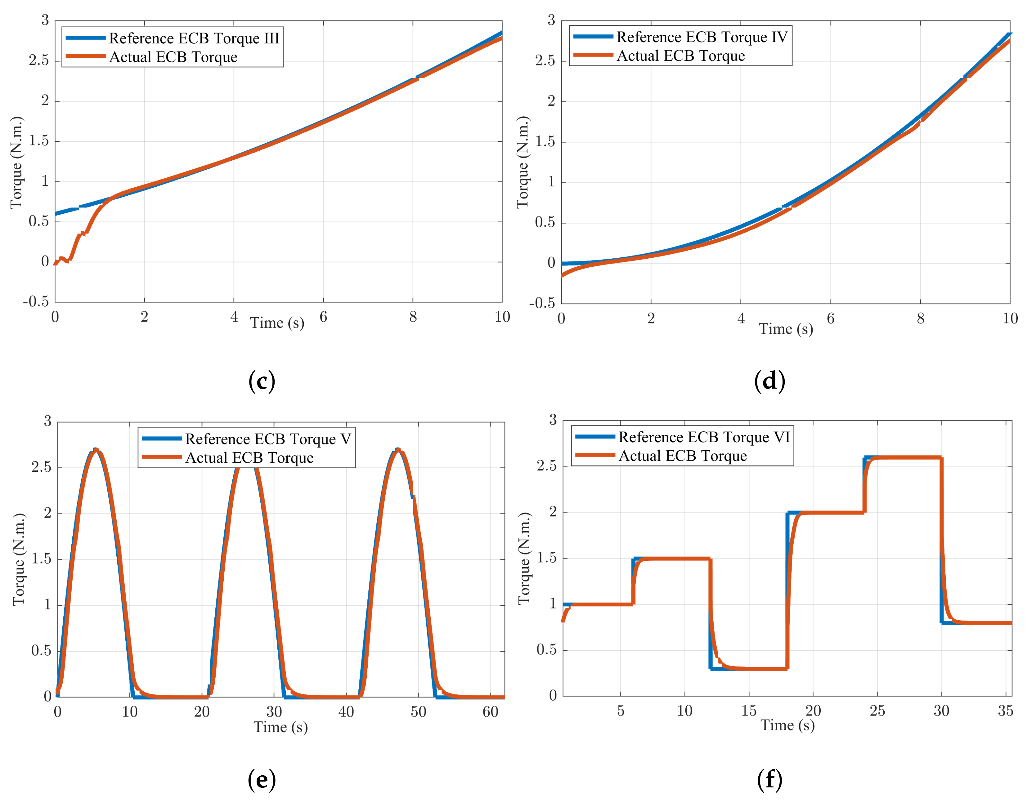 Energies 16 03649 g011b
