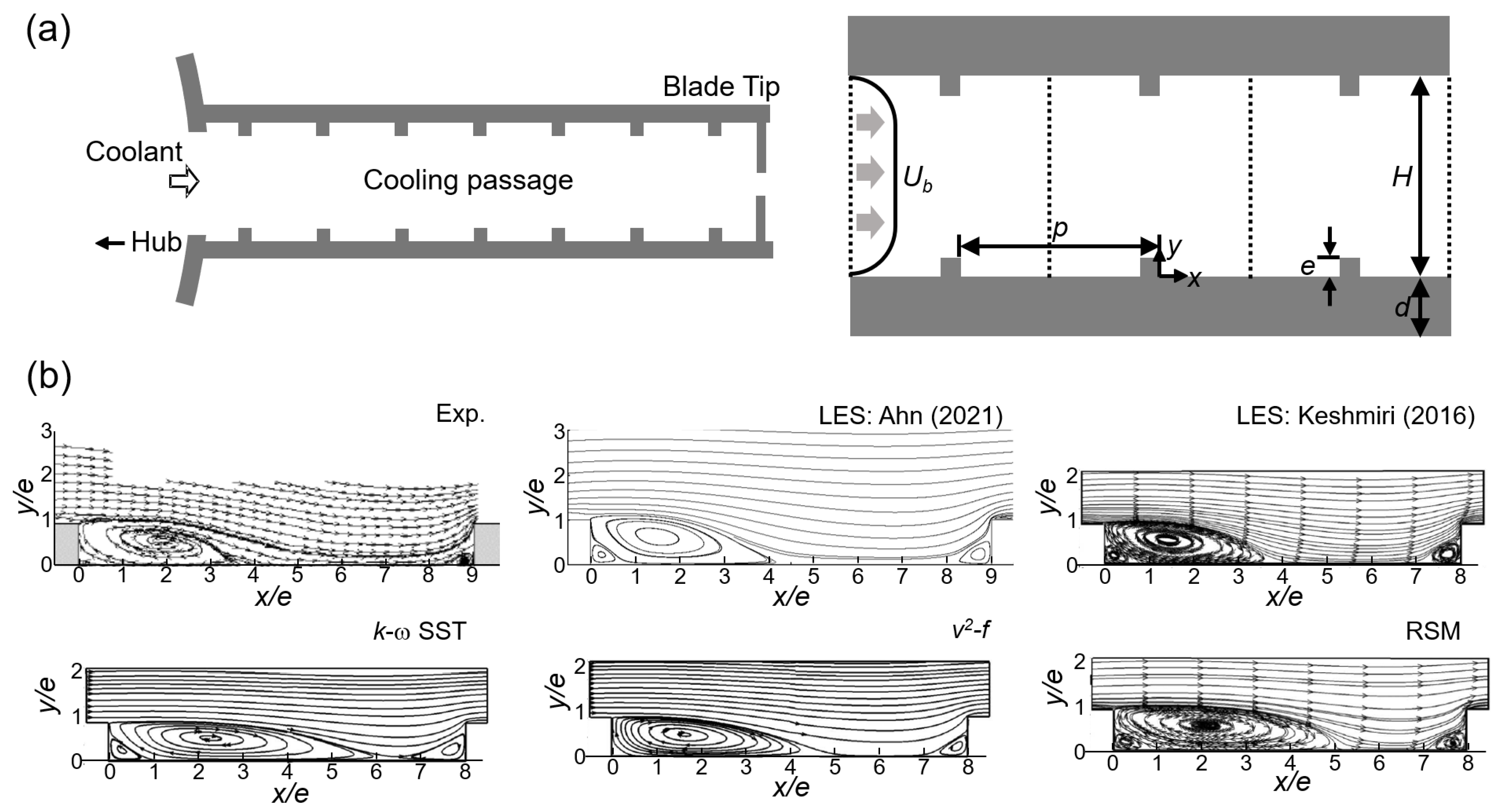 Energies 16 03656 g002 Energies 16 03656 g002