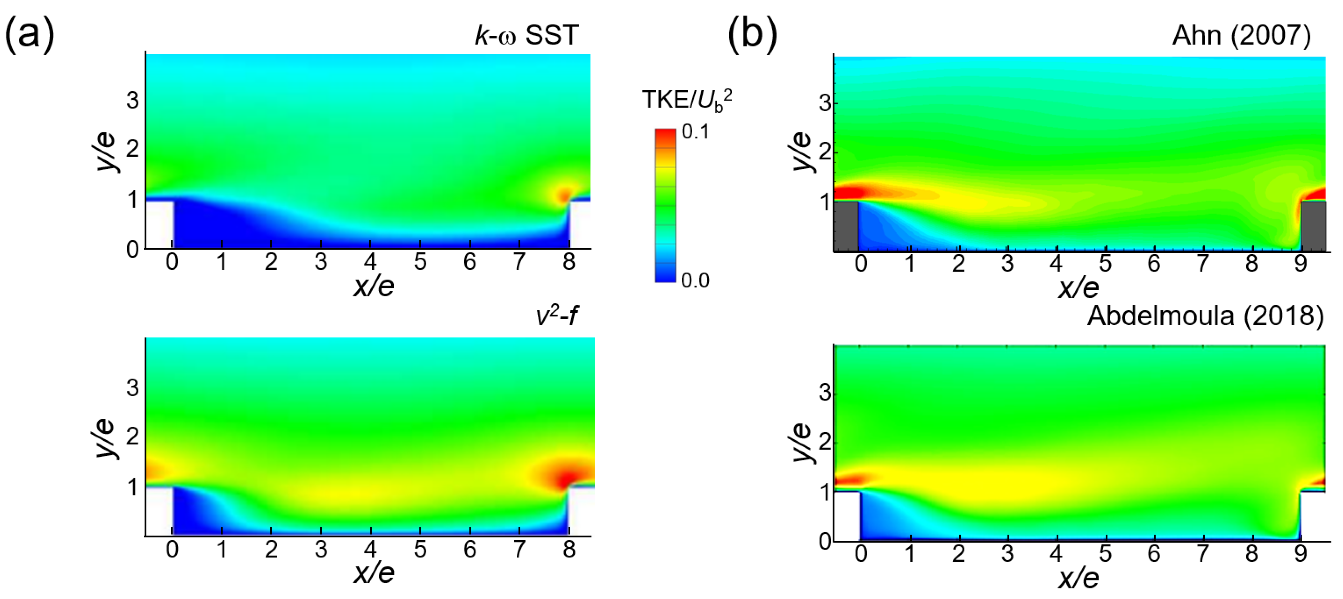 Energies 16 03656 g004 Energies 16 03656 g004