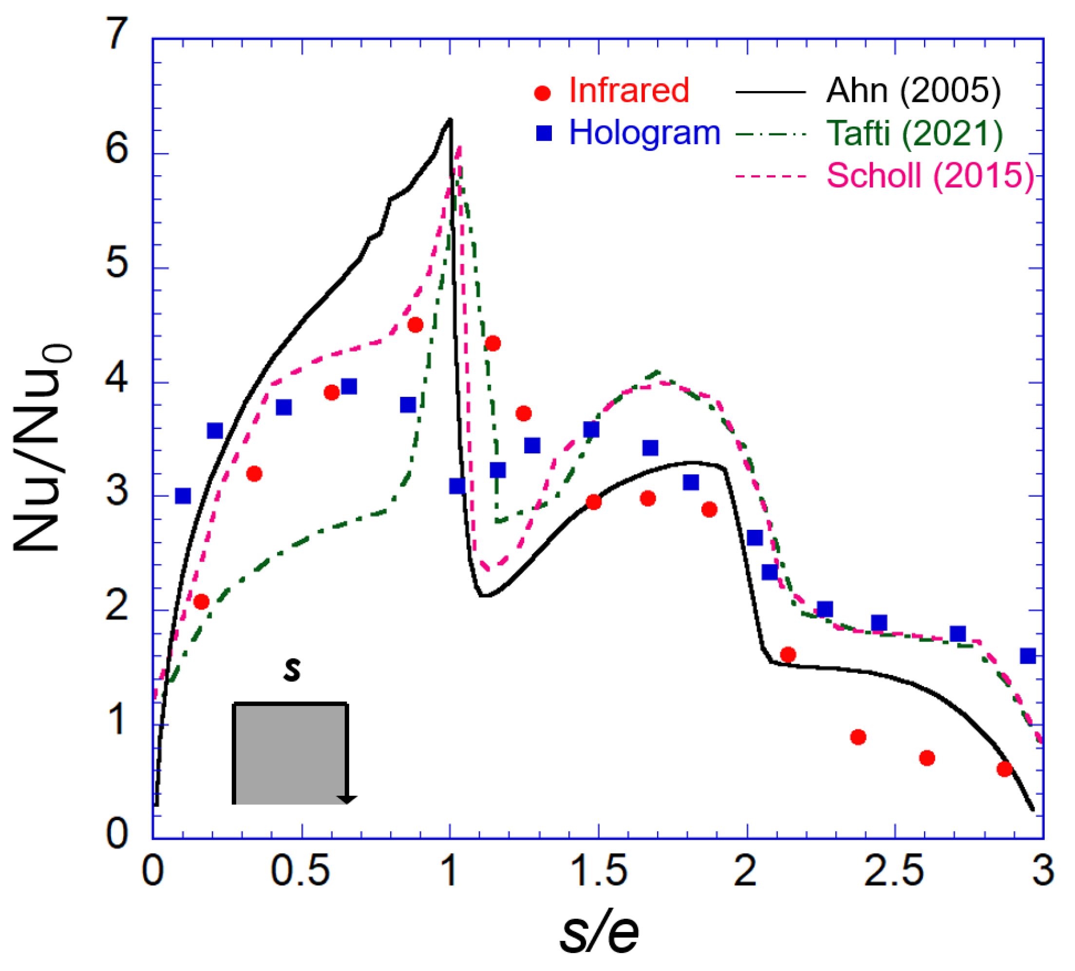 Energies 16 03656 g006 Energies 16 03656 g006