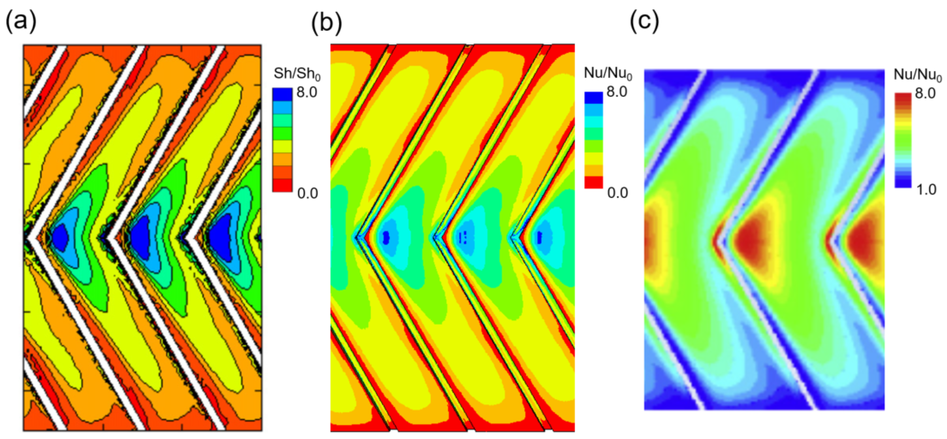 Energies 16 03656 g012 Energies 16 03656 g012