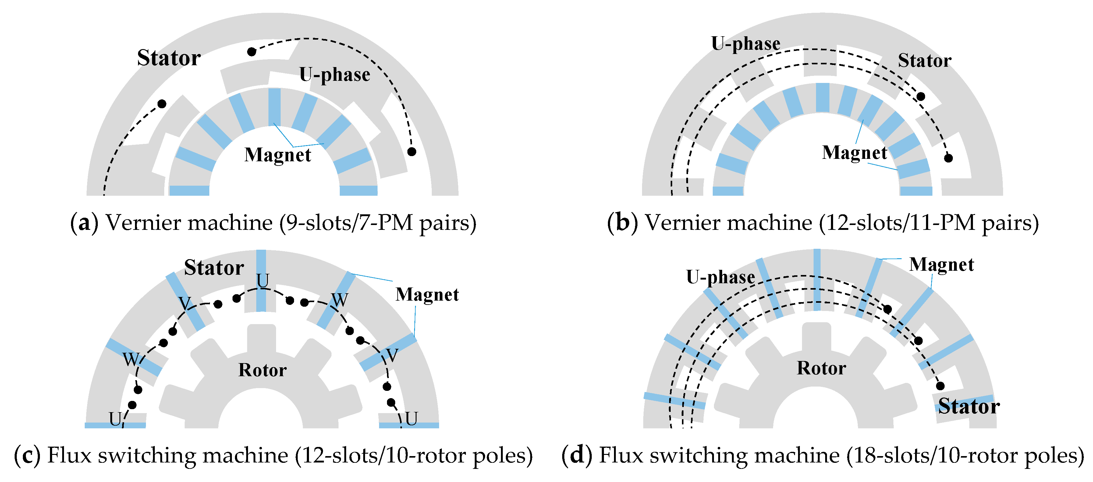 Energies 16 03658 g004