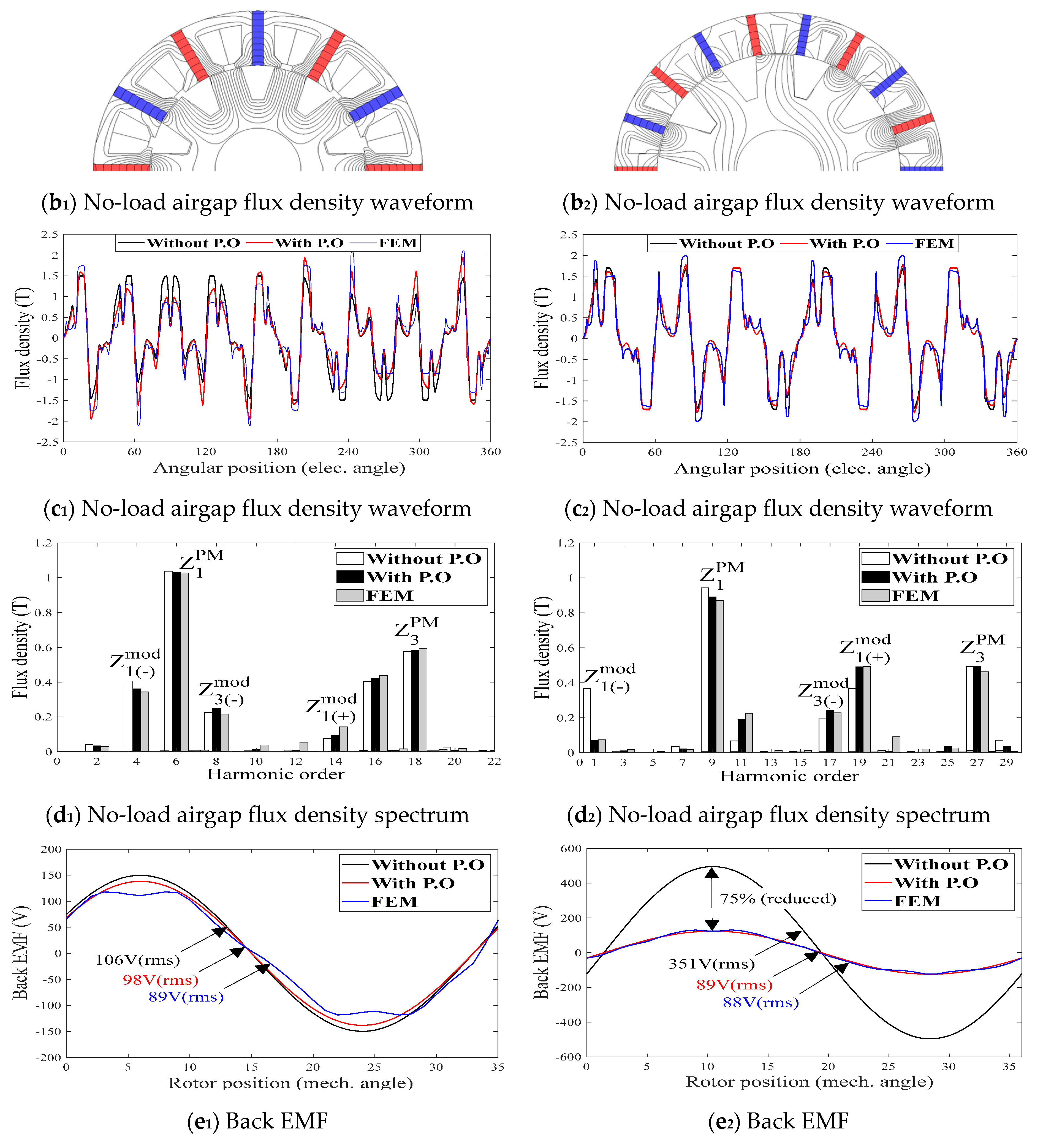 Energies 16 03658 g007b
