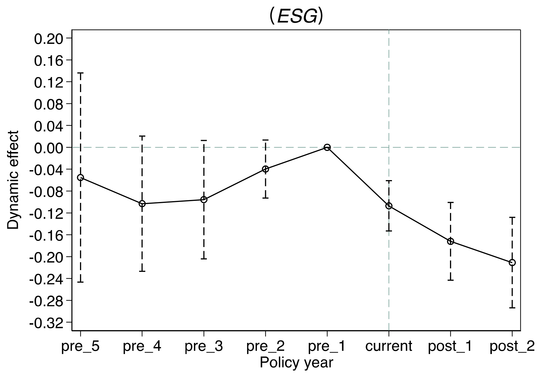 Energies 16 03667 g001 Energies 16 03667 g001