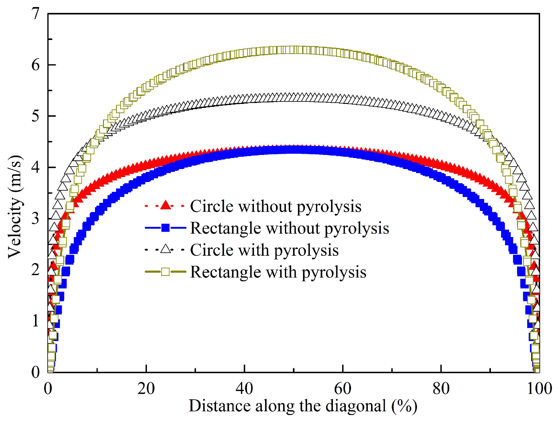 Energies 16 03672 g006