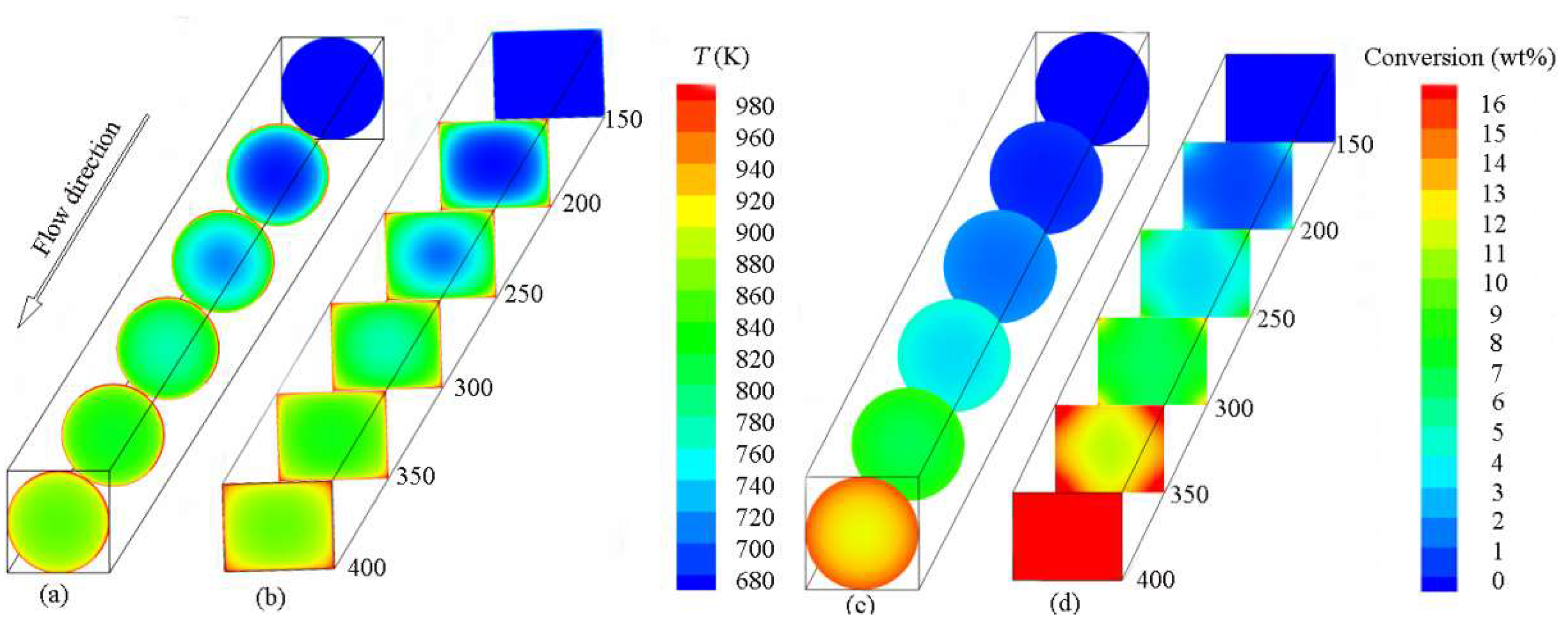 Energies 16 03672 g007
