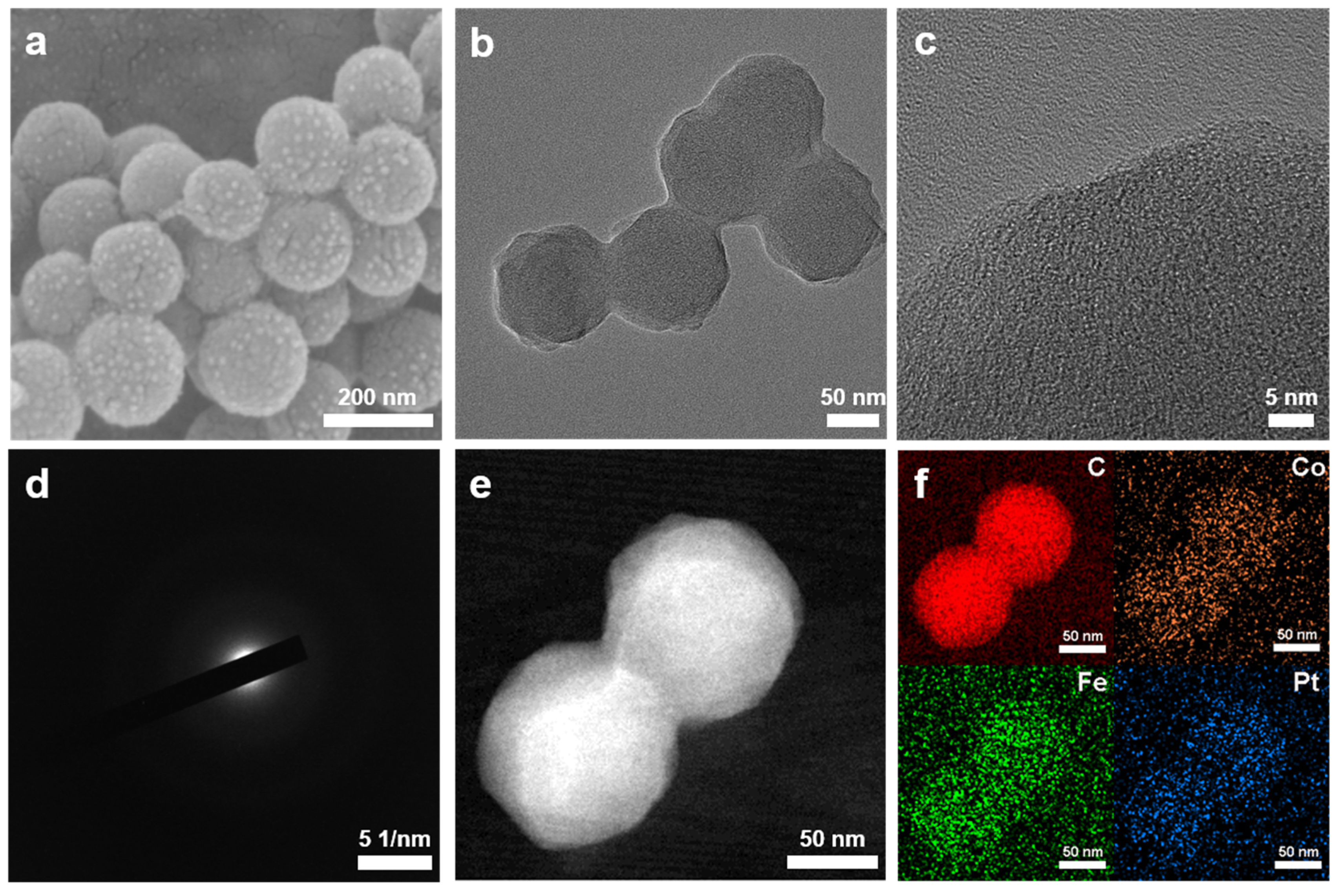 Energies 16 03684 g002