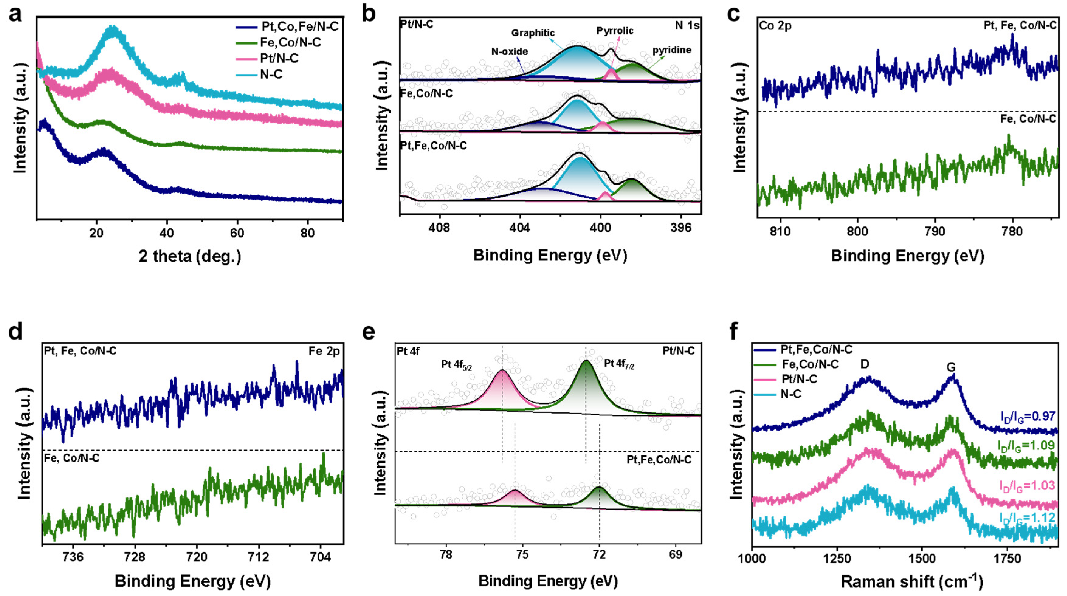Energies 16 03684 g003