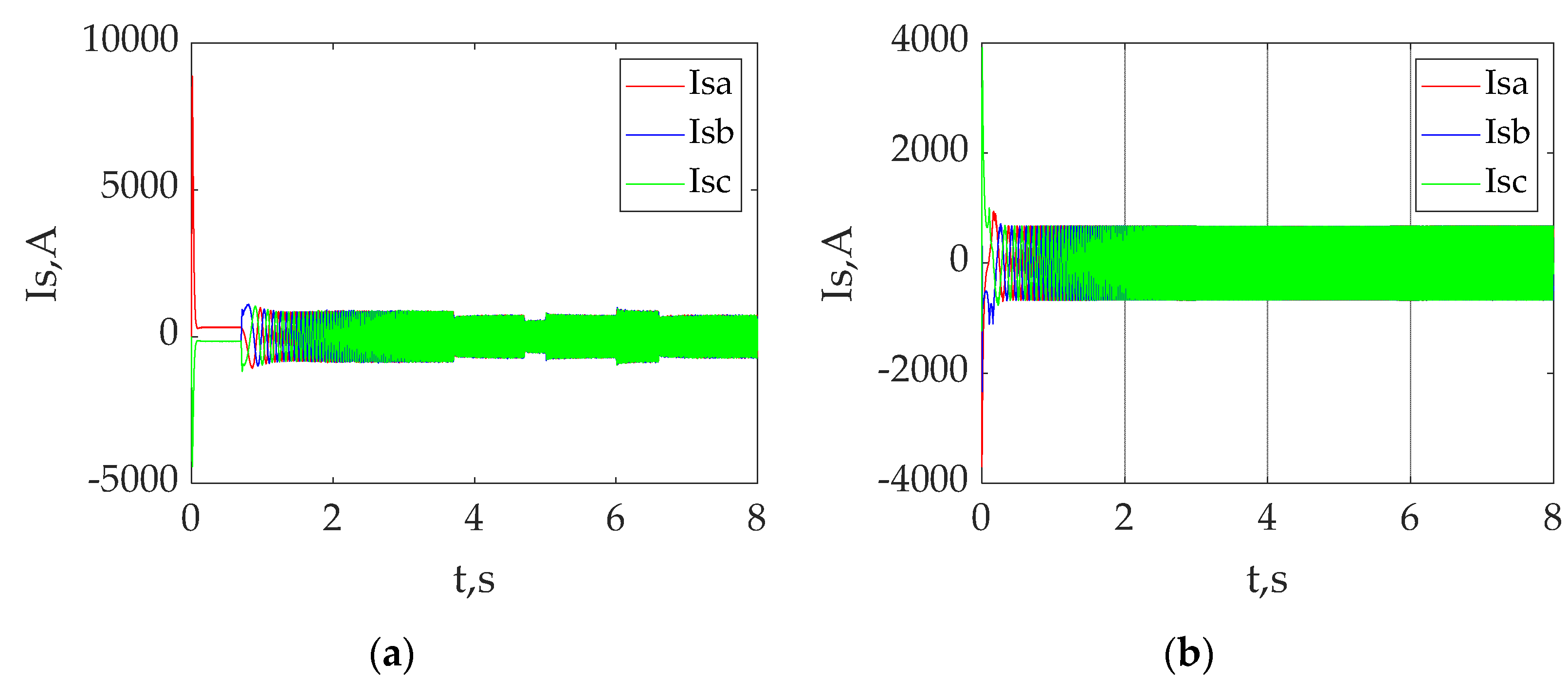 Energies 16 03689 g006 Energies 16 03689 g006