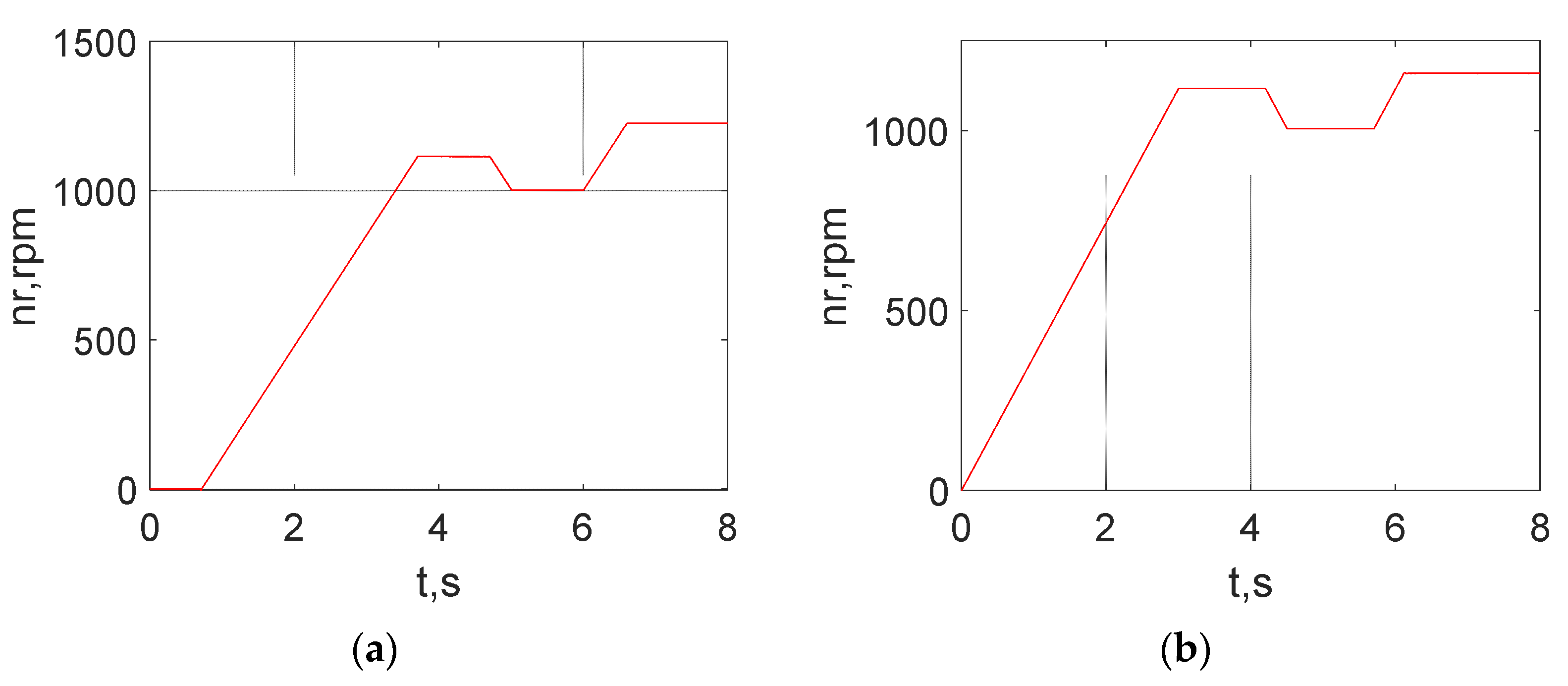 Energies 16 03689 g007 Energies 16 03689 g007