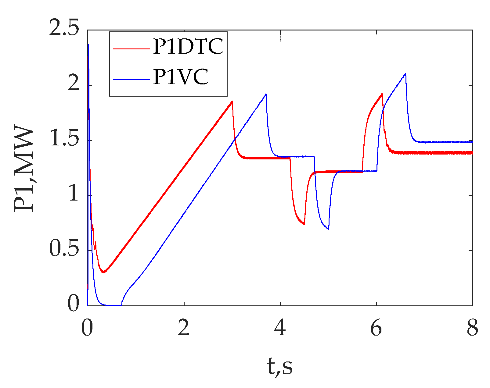 Energies 16 03689 g009 Energies 16 03689 g009