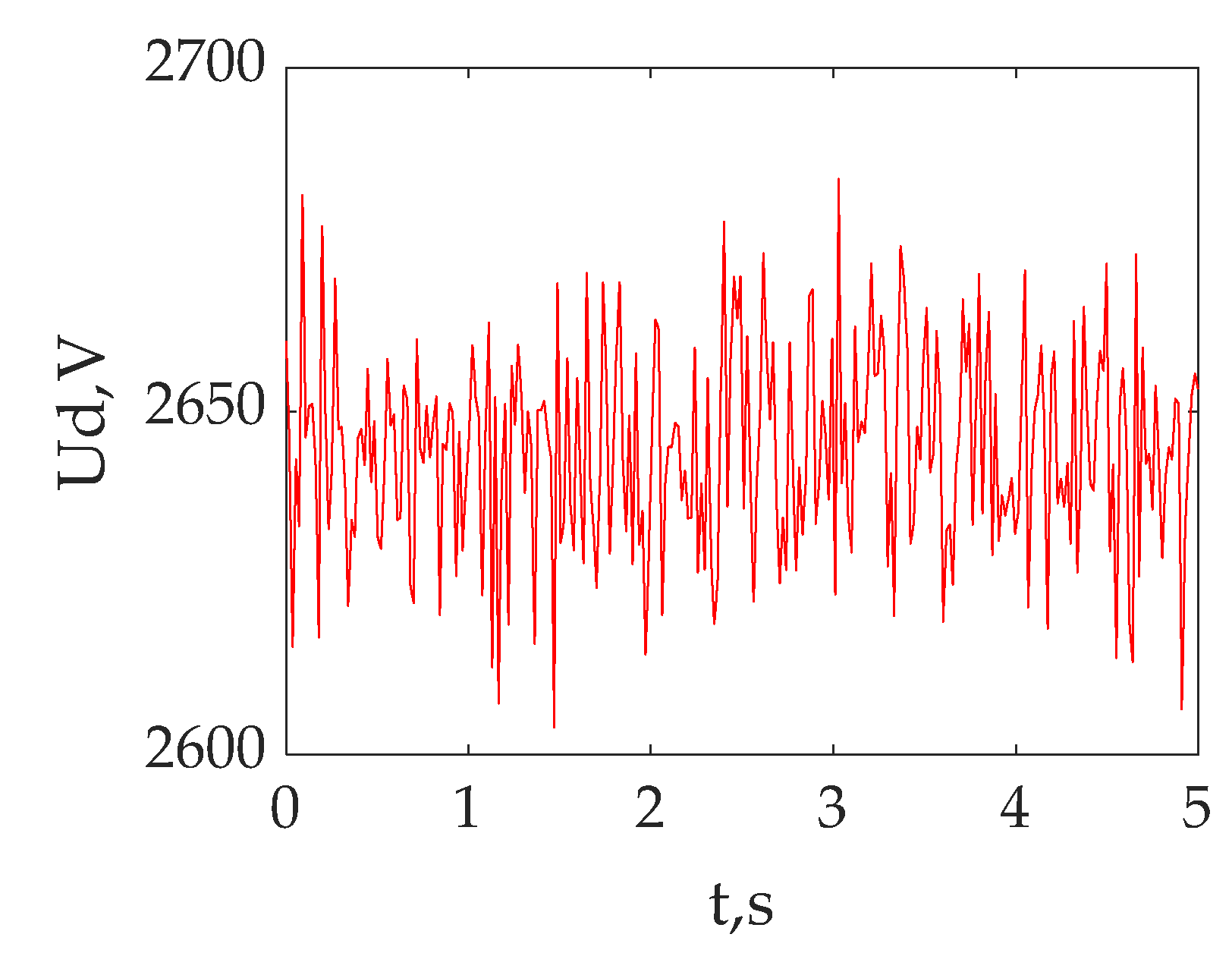 Energies 16 03689 g010 Energies 16 03689 g010