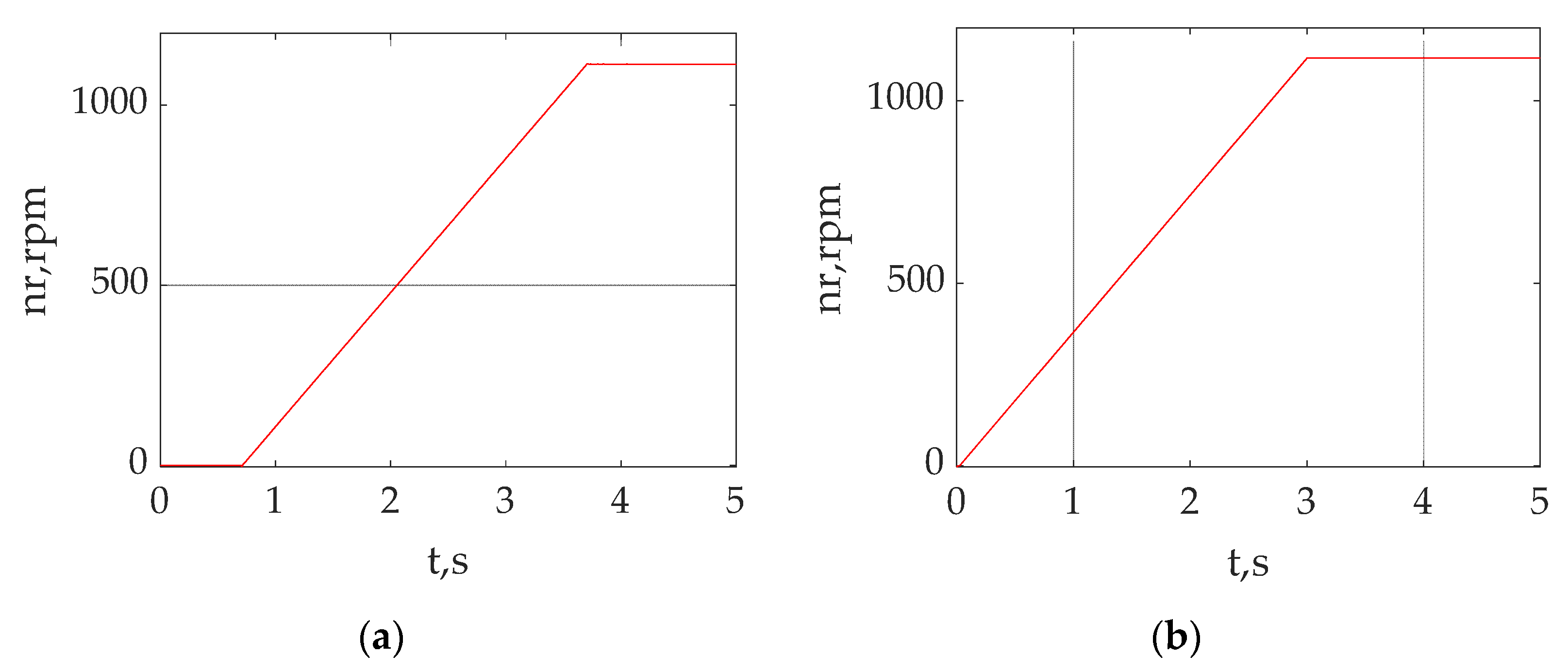 Energies 16 03689 g013 Energies 16 03689 g013