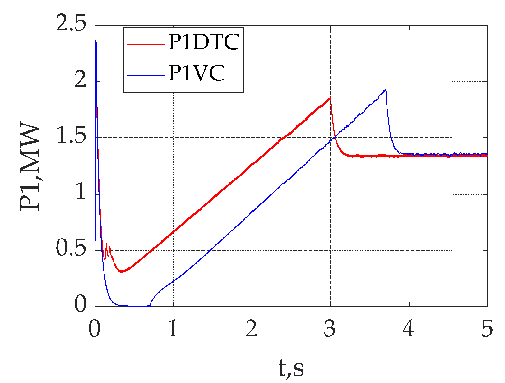 Energies 16 03689 g015 Energies 16 03689 g015