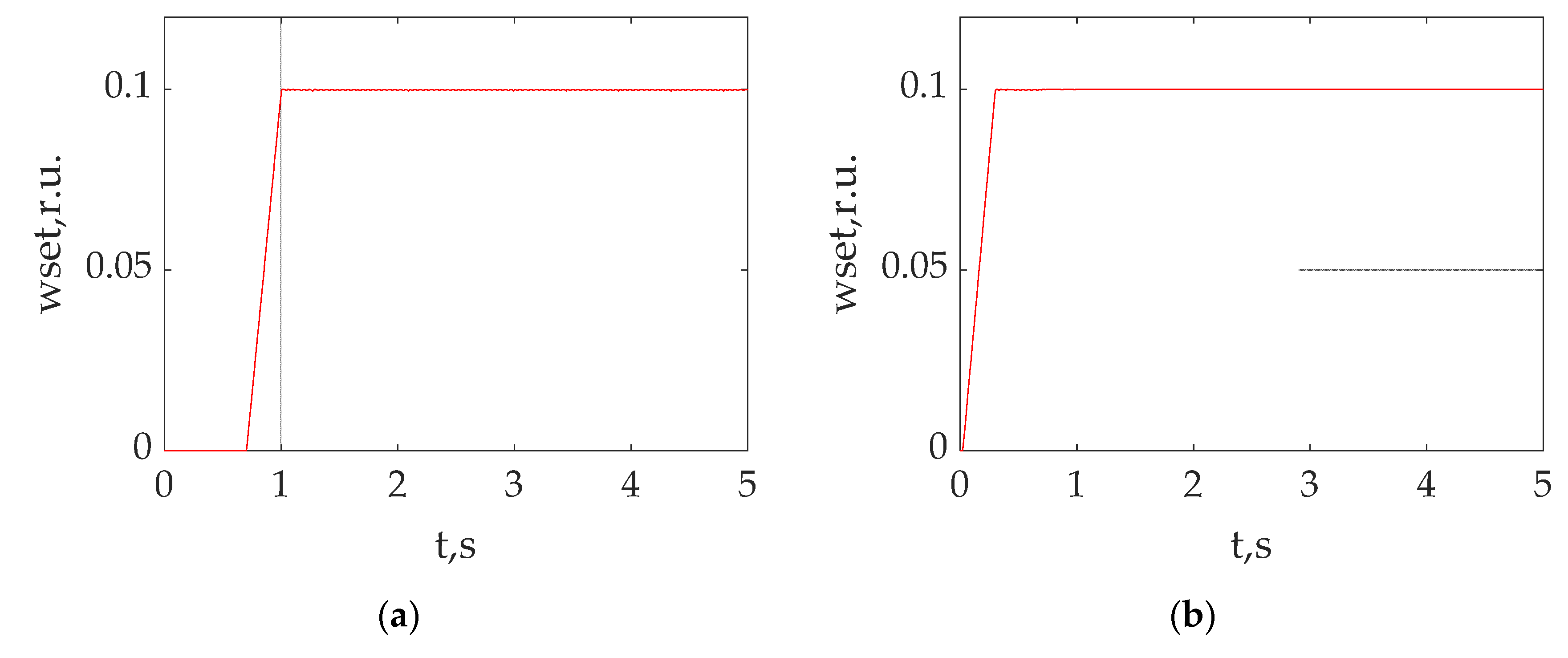 Energies 16 03689 g017 Energies 16 03689 g017