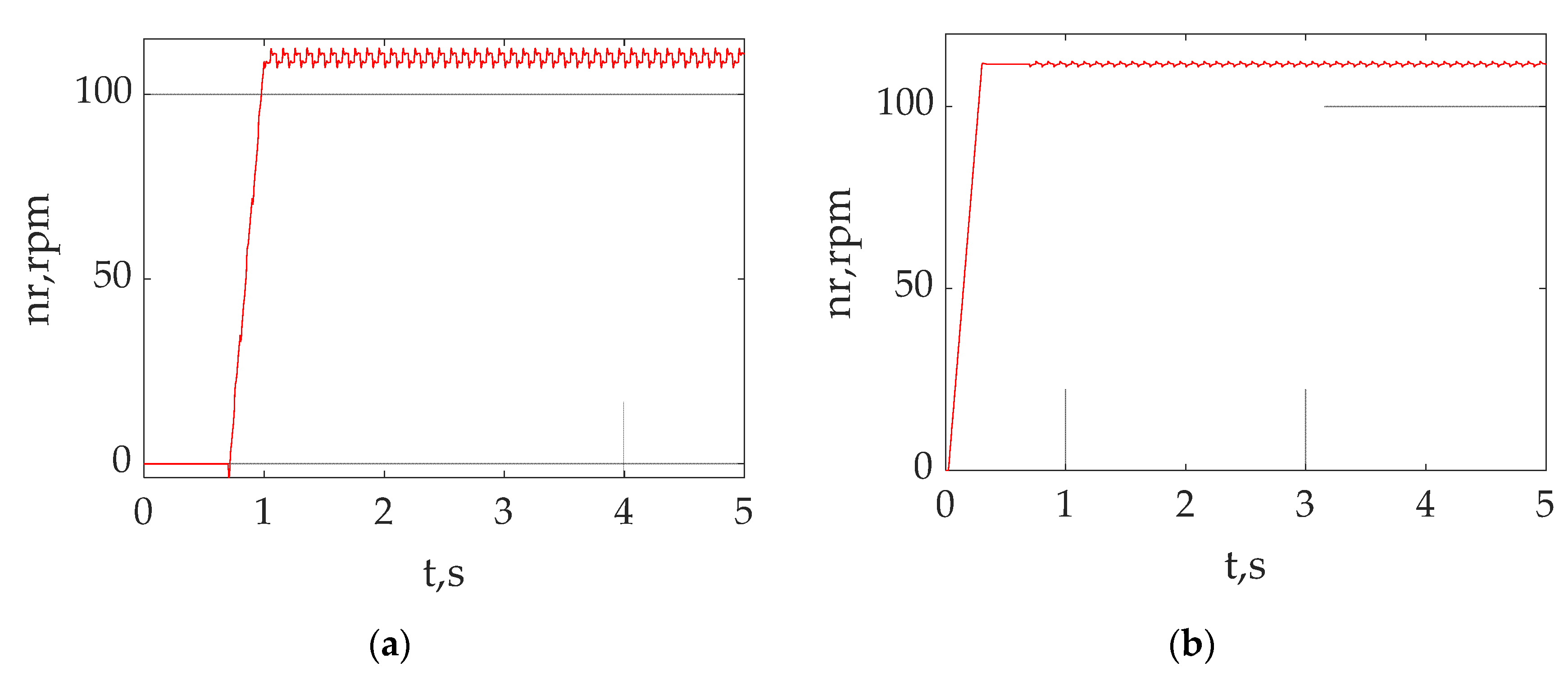 Energies 16 03689 g019 Energies 16 03689 g019