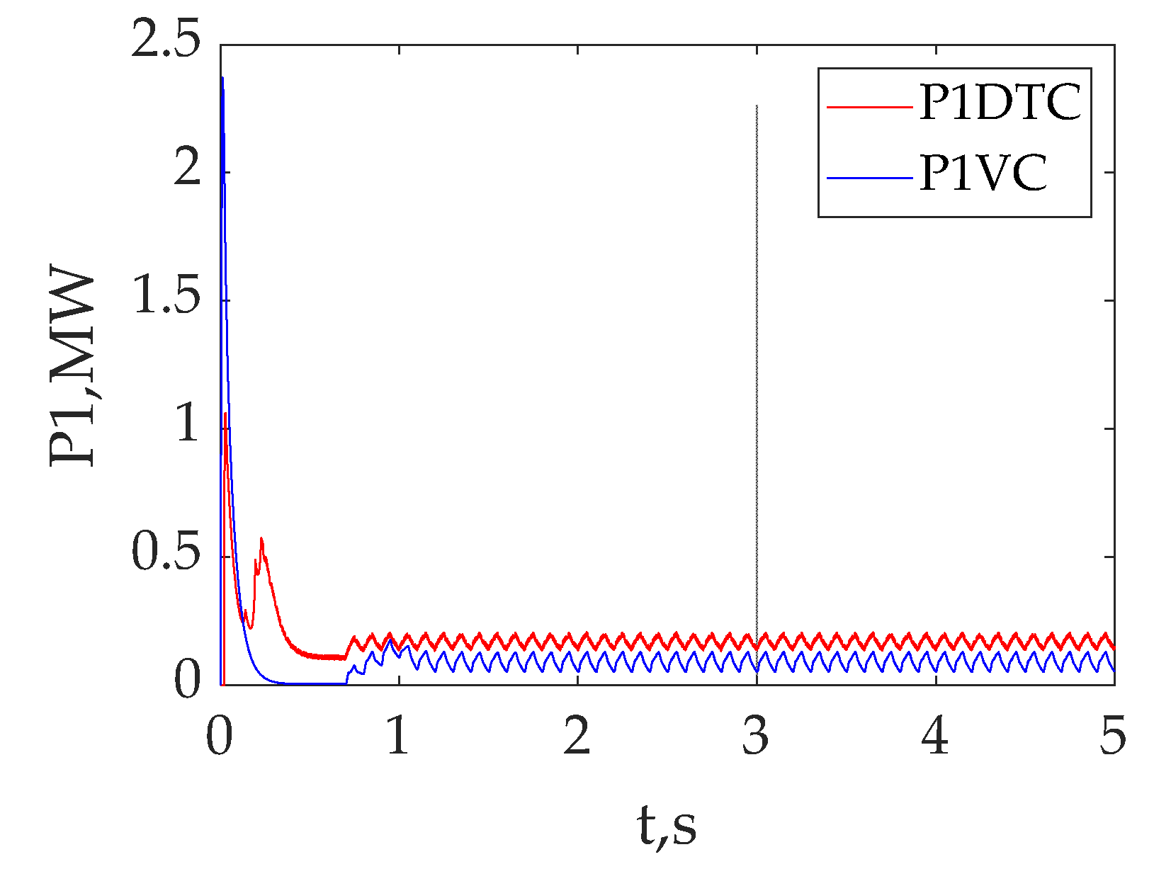 Energies 16 03689 g021 Energies 16 03689 g021