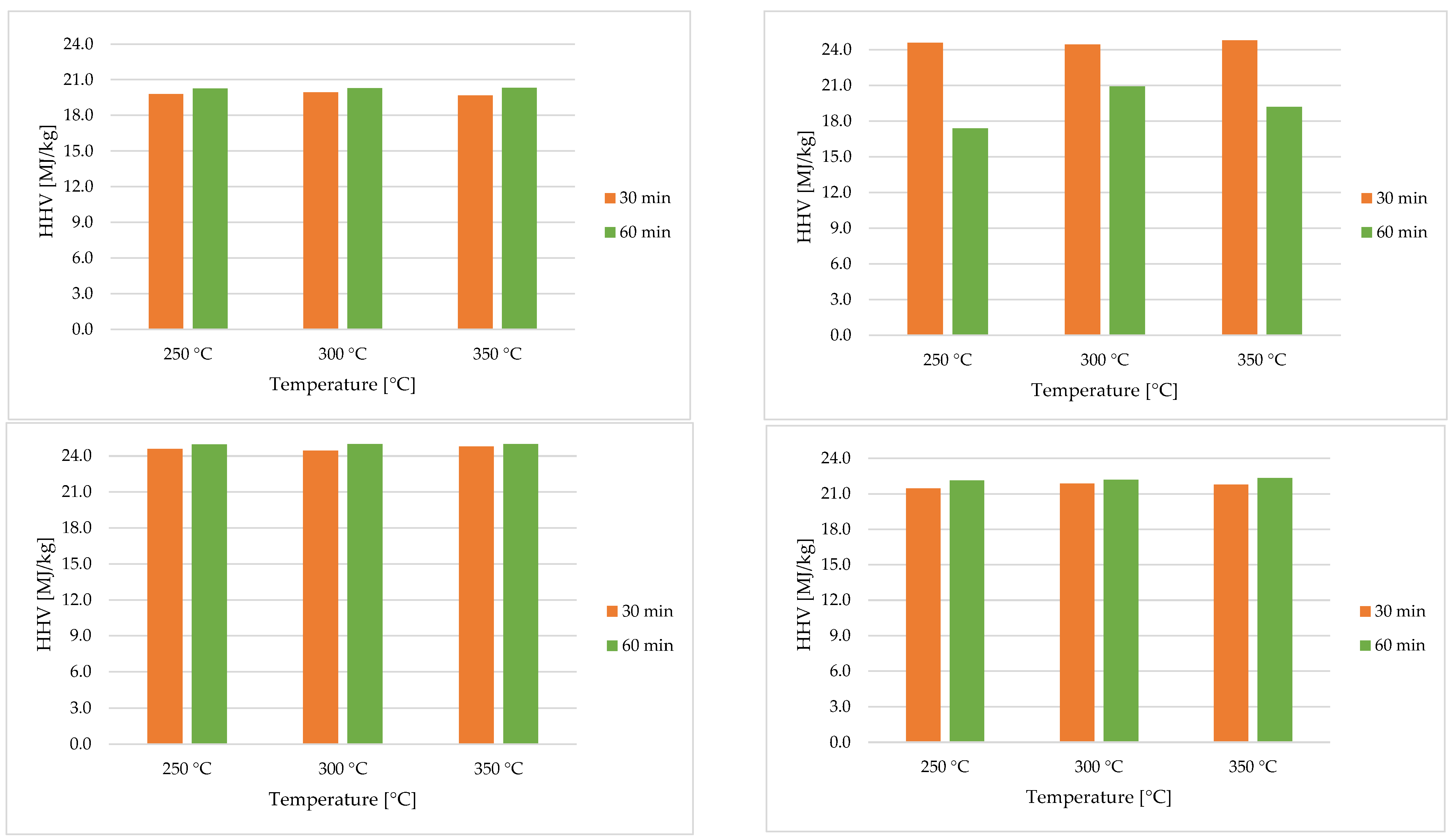 Energies 16 03694 g002a