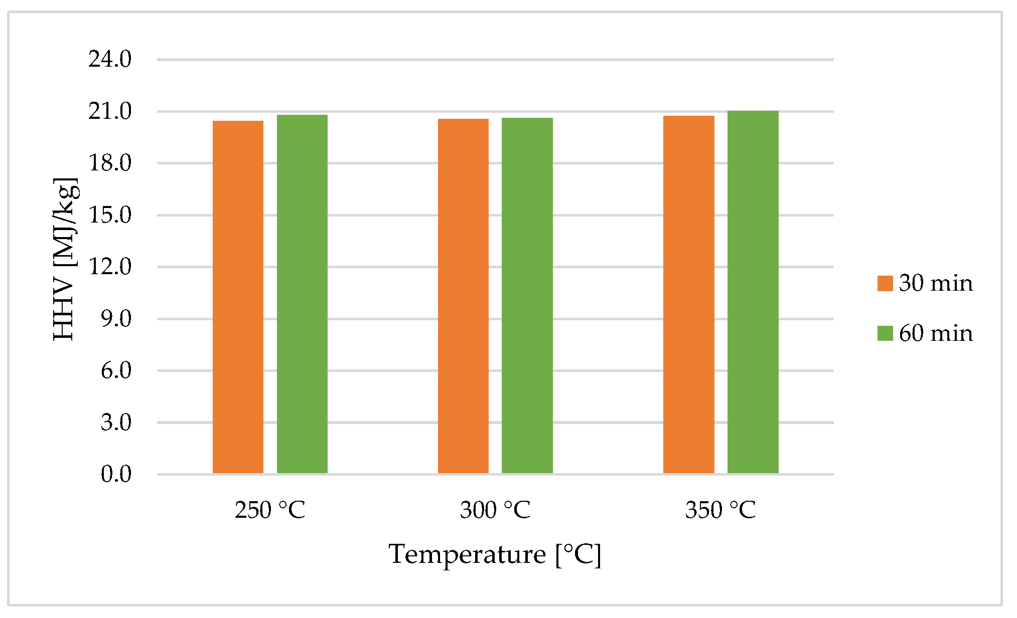 Energies 16 03694 g002b