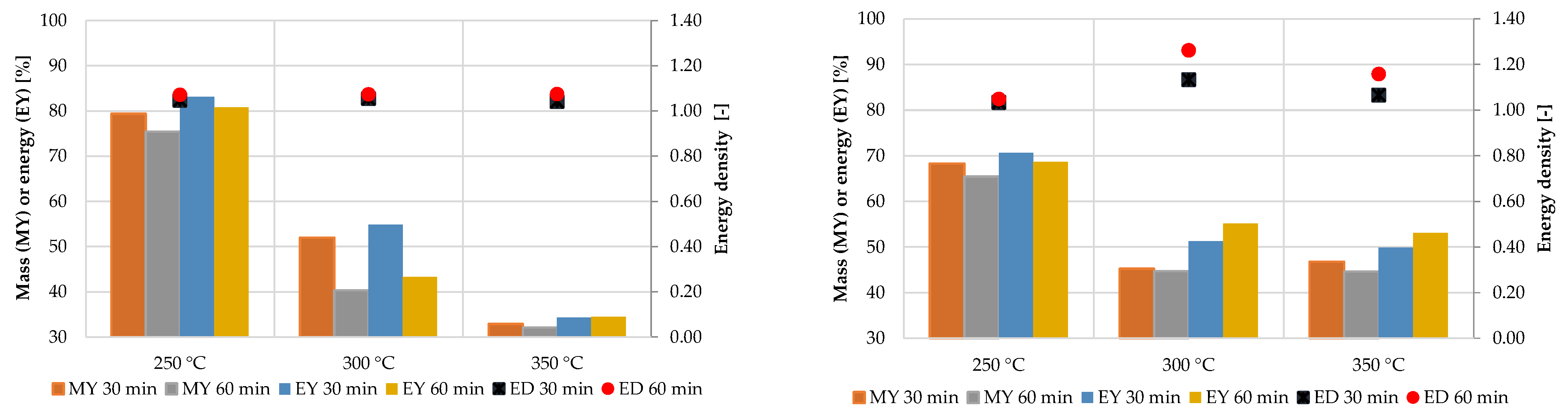 Energies 16 03694 g003a