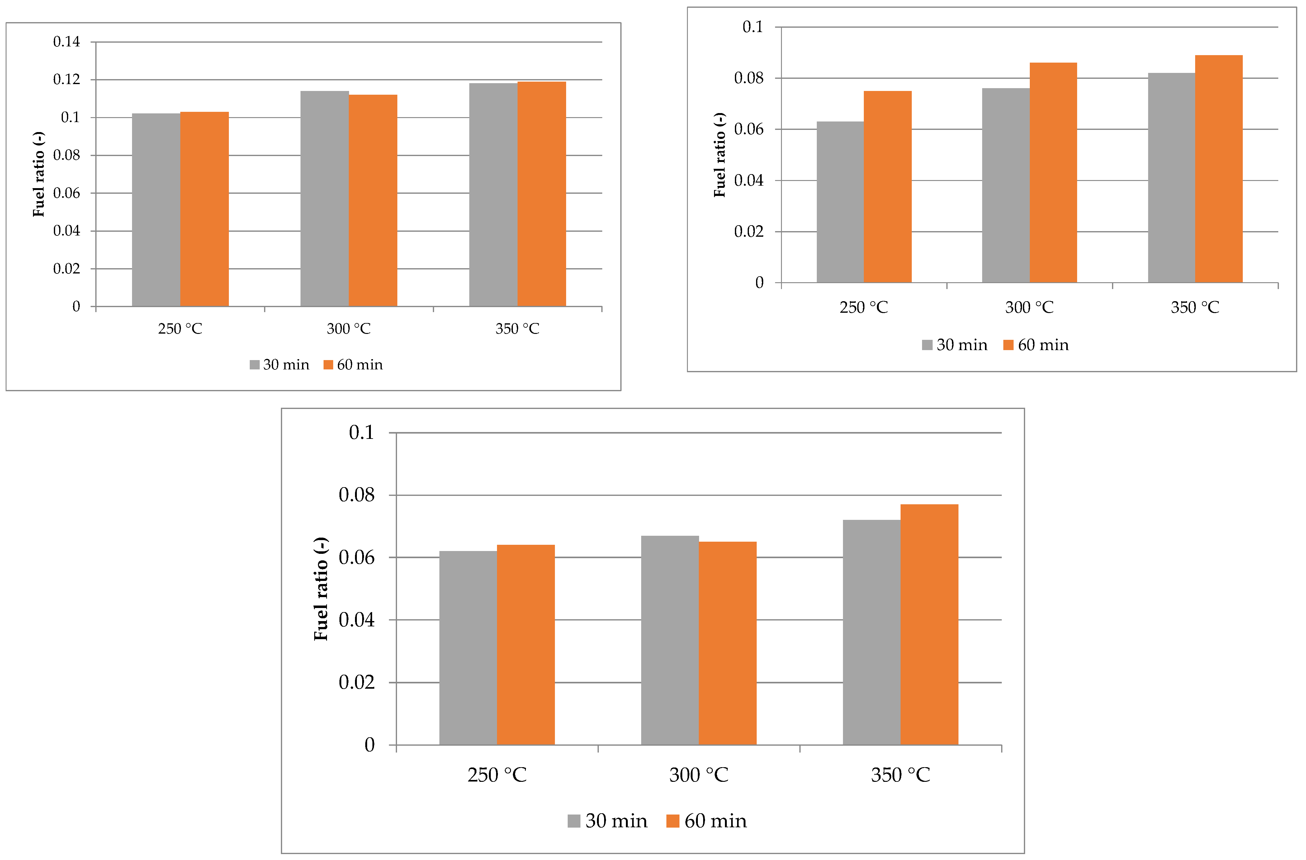 Energies 16 03694 g004b