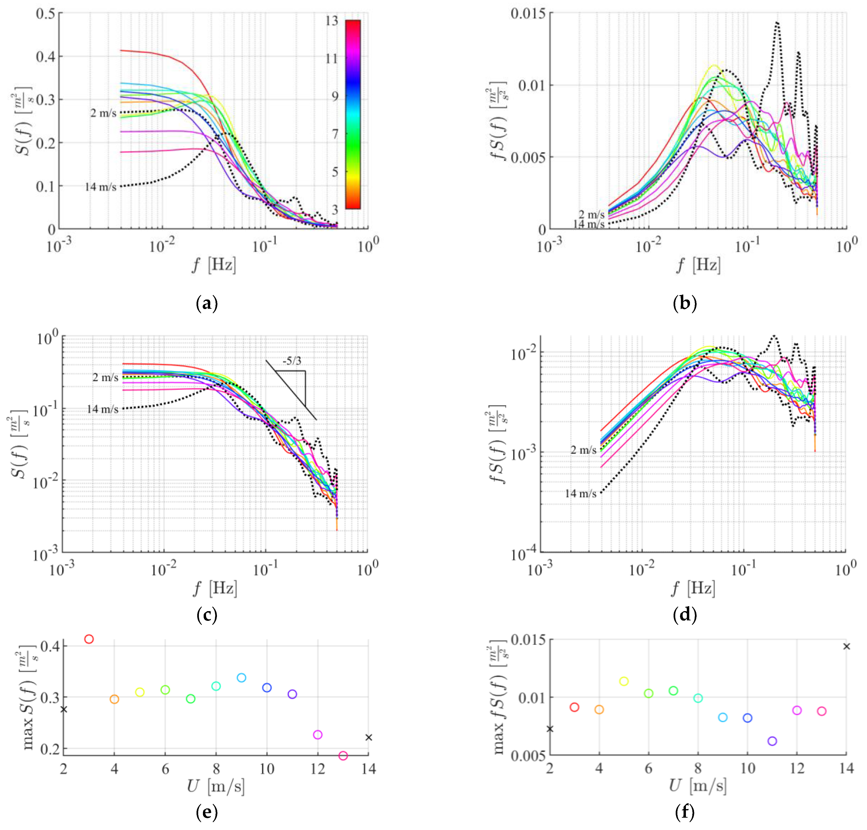 Energies 16 03701 g004