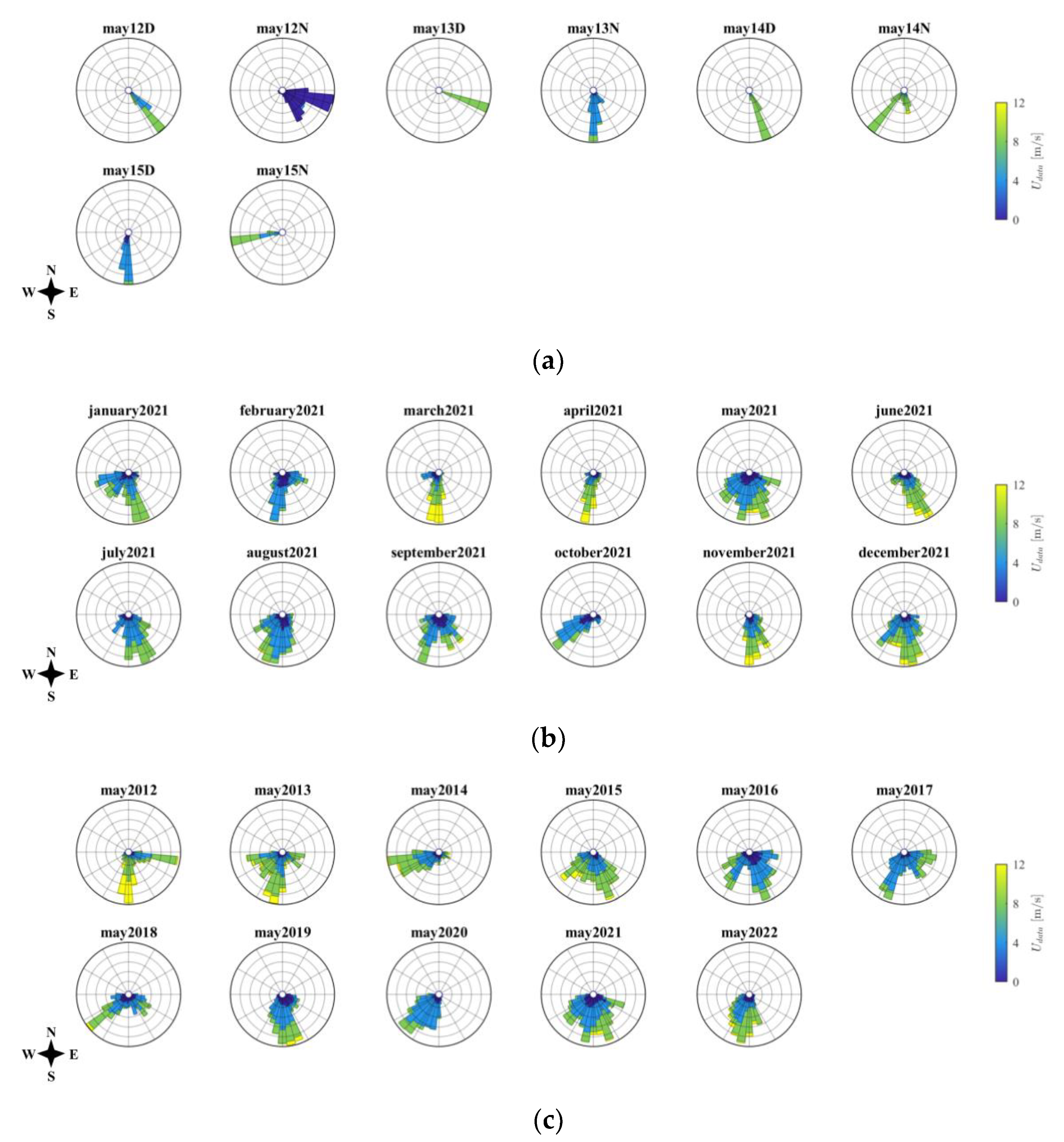 Energies 16 03701 g006