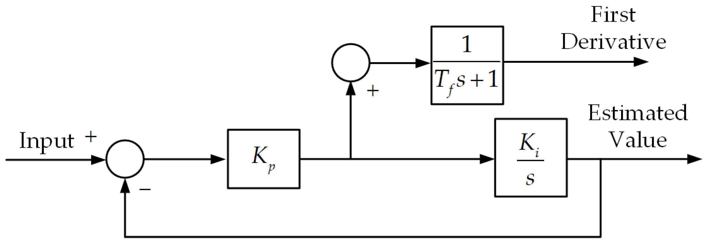 Energies 16 03708 g005 Energies 16 03708 g005