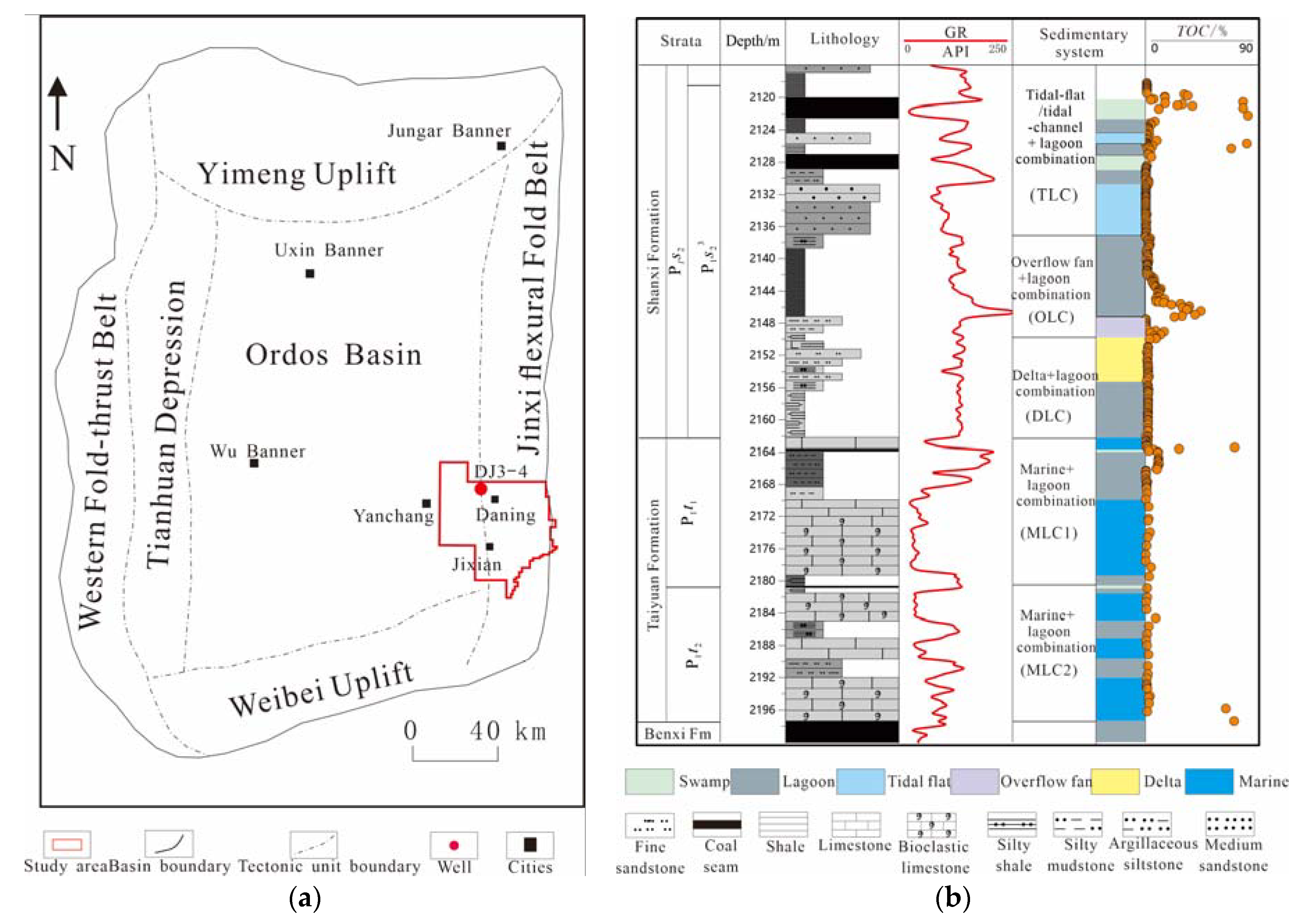 Energies 16 03710 g001