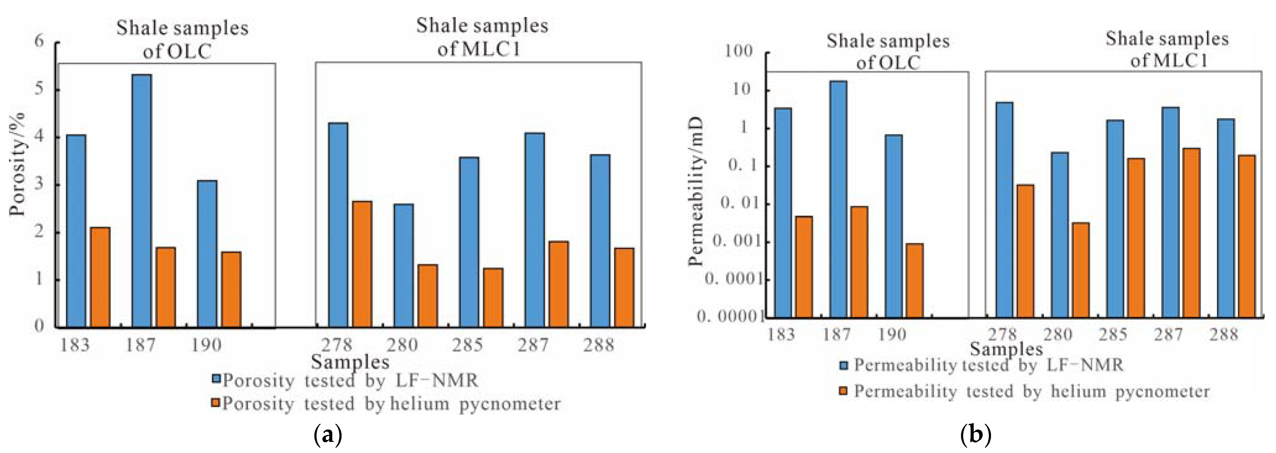 Energies 16 03710 g003