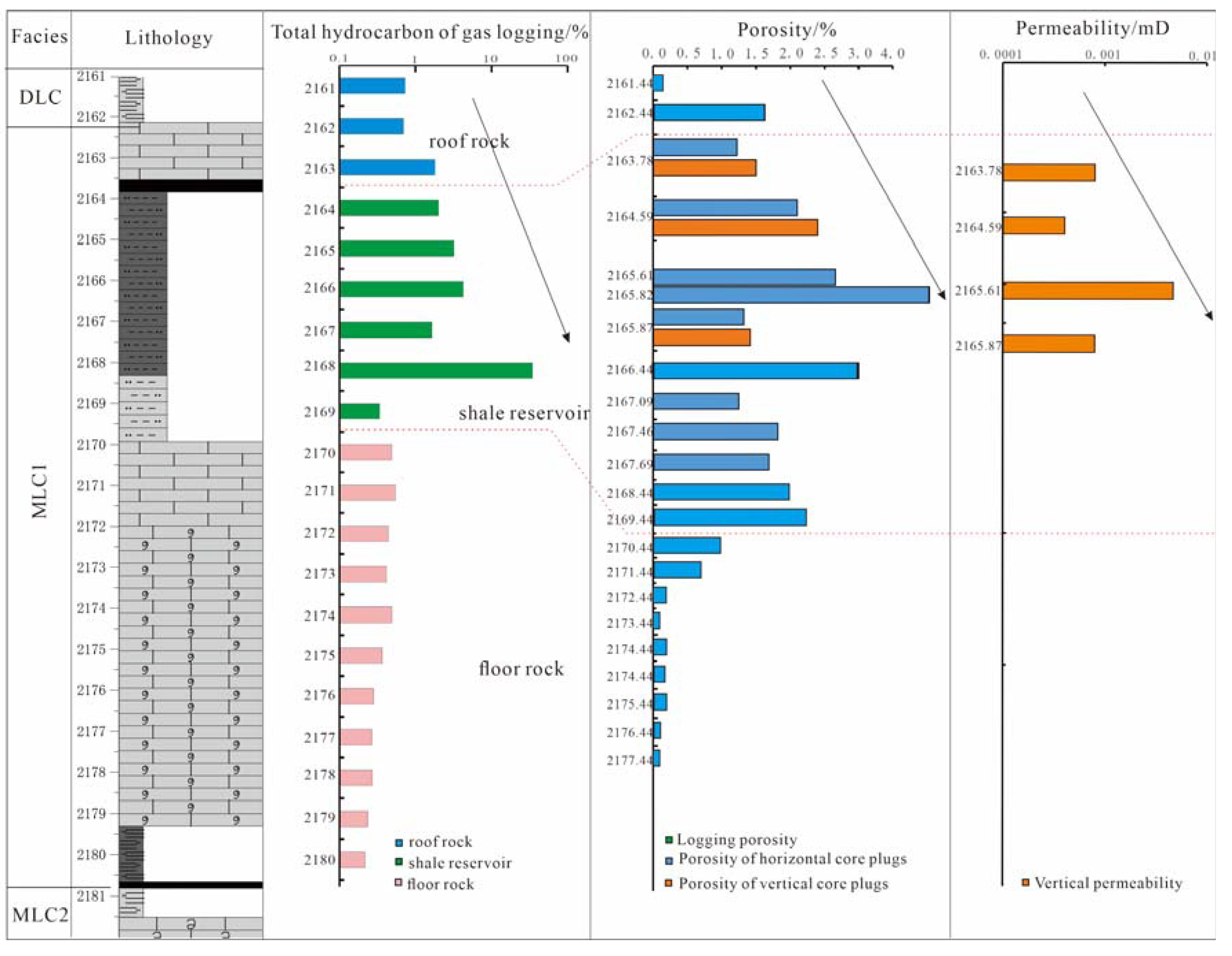 Energies 16 03710 g007