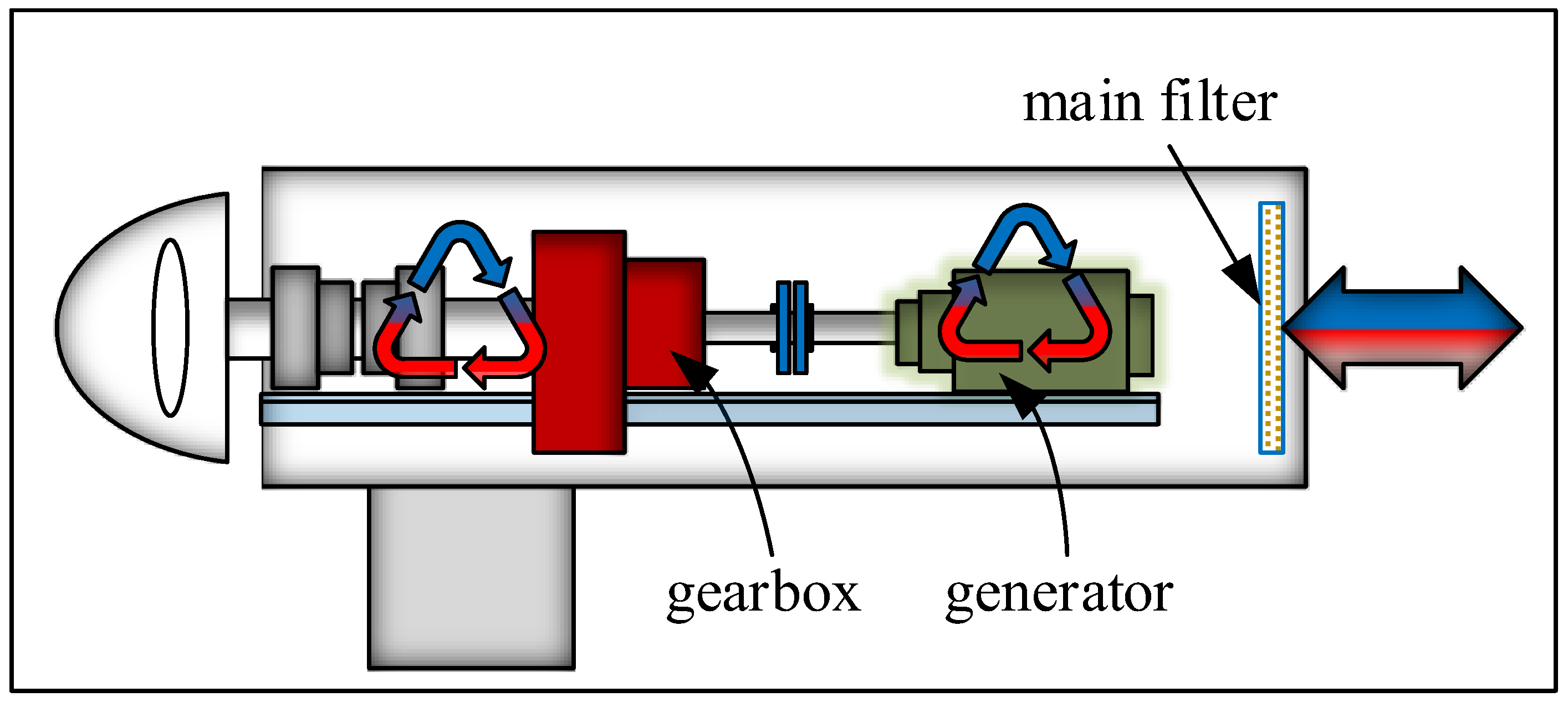 Energies 16 03715 g003