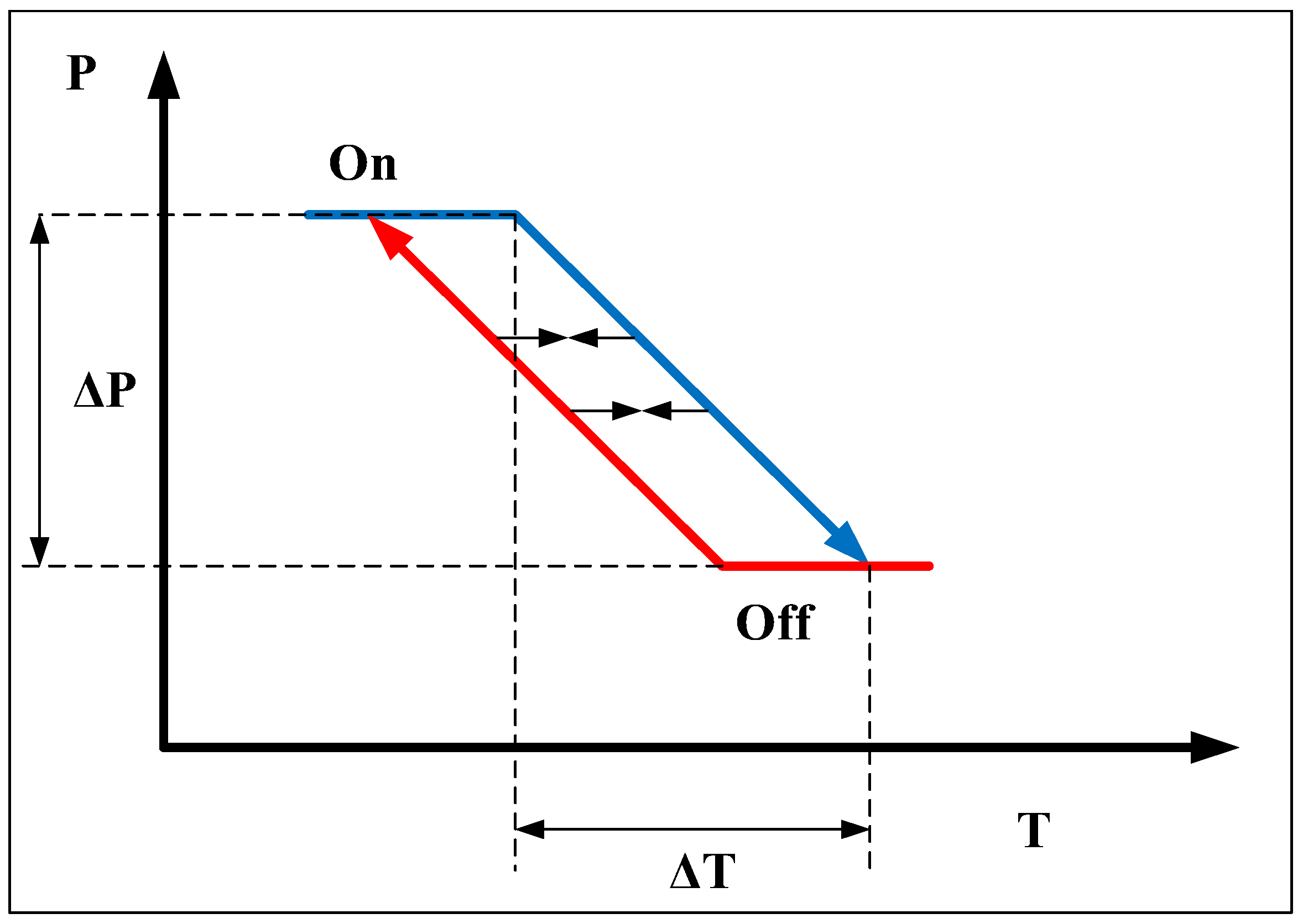 Energies 16 03715 g004