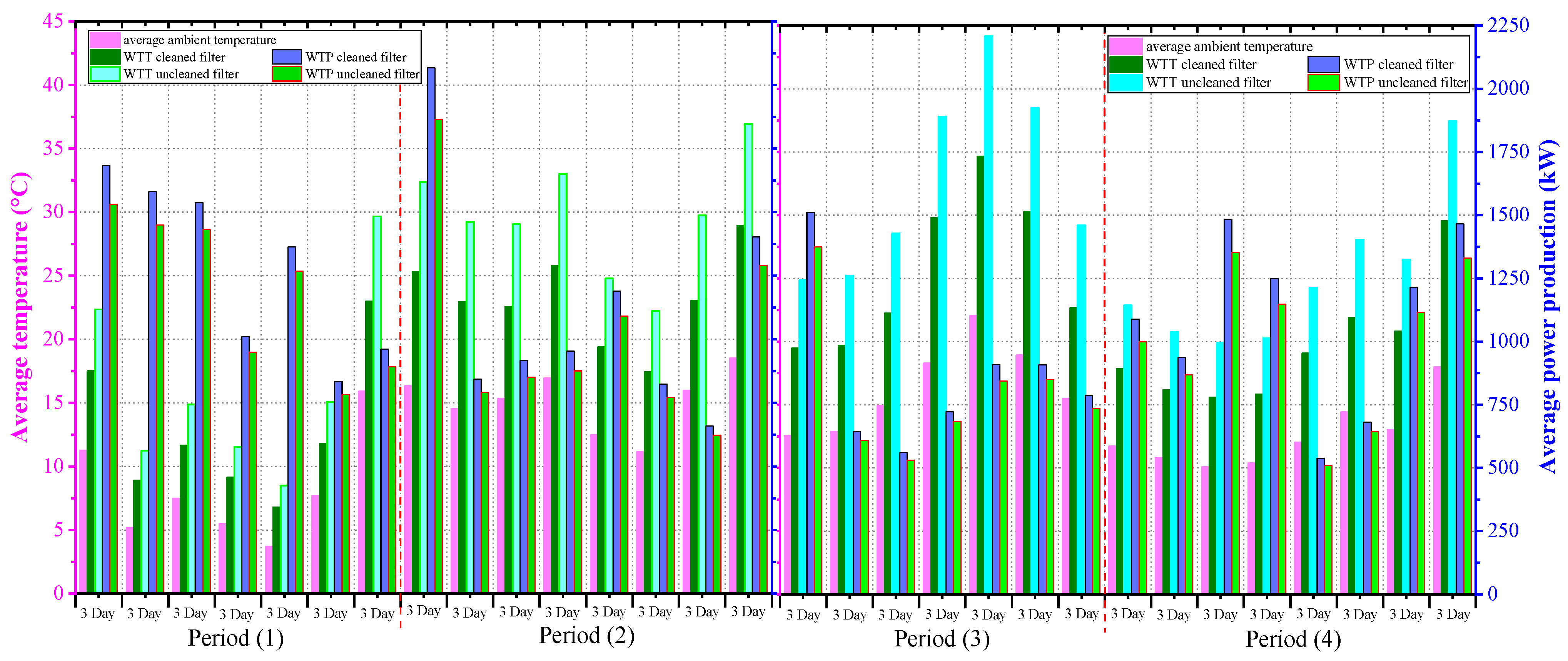 Energies 16 03715 g006