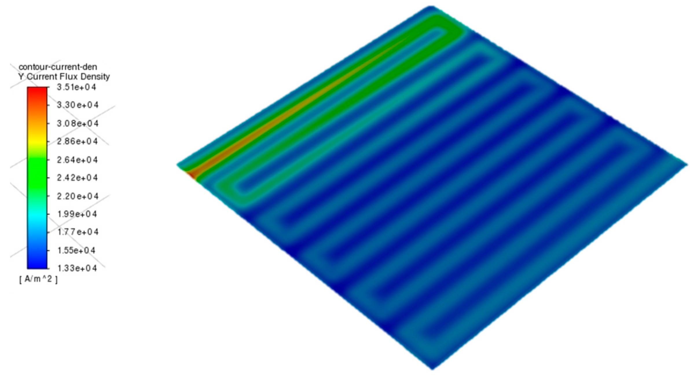 Energies 16 03722 g008