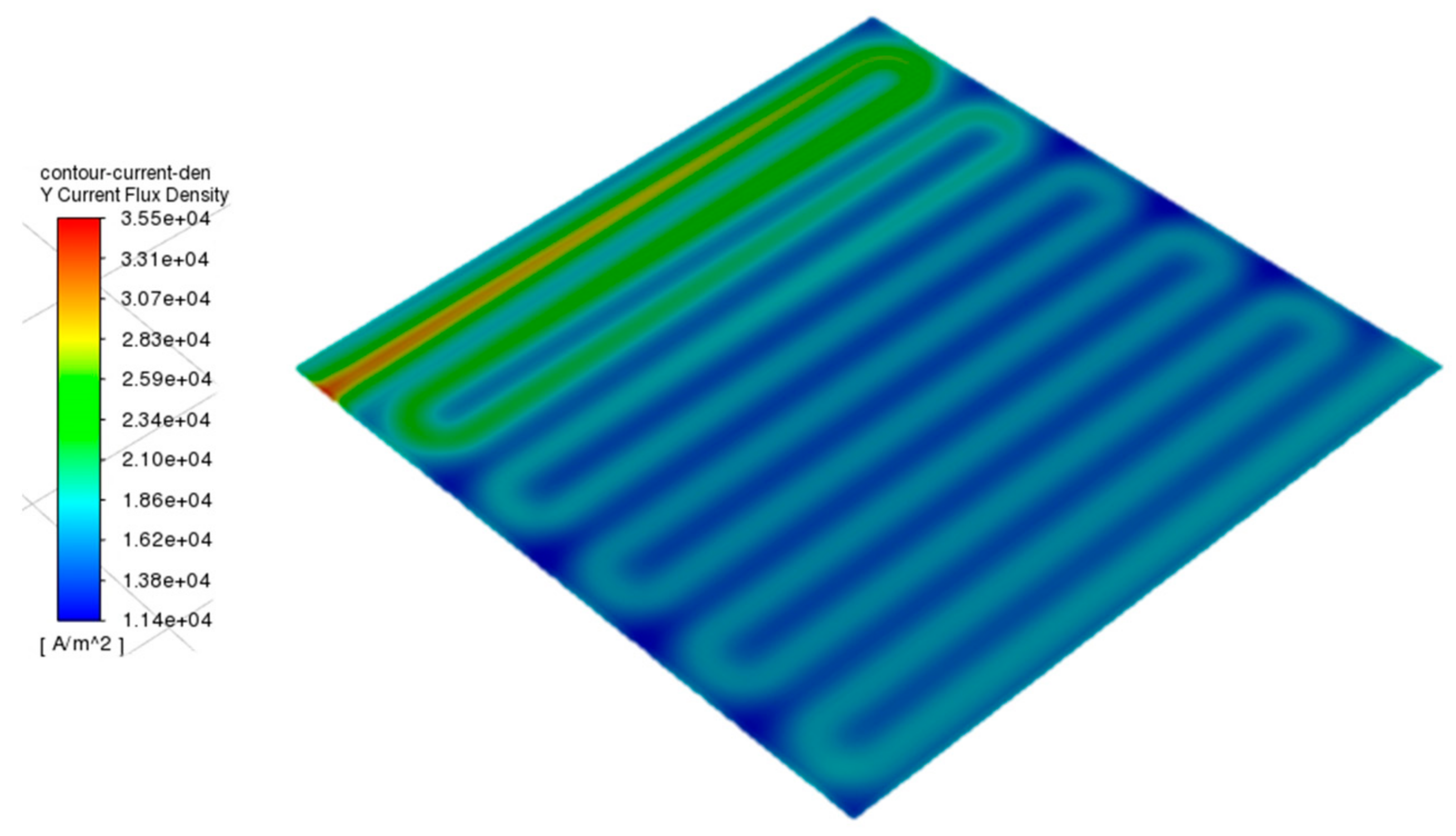 Energies 16 03722 g012