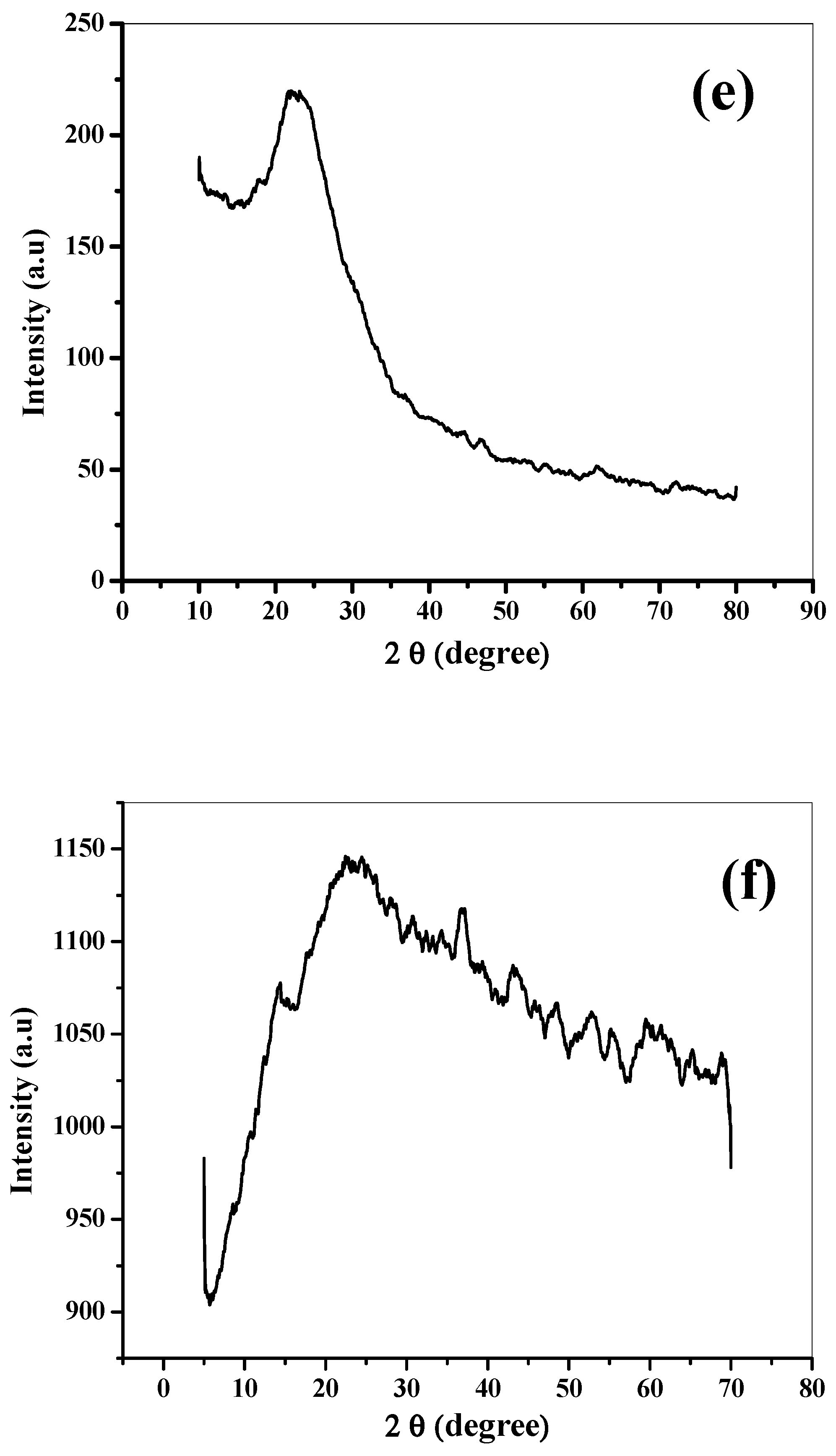Energies 16 03731 g001b