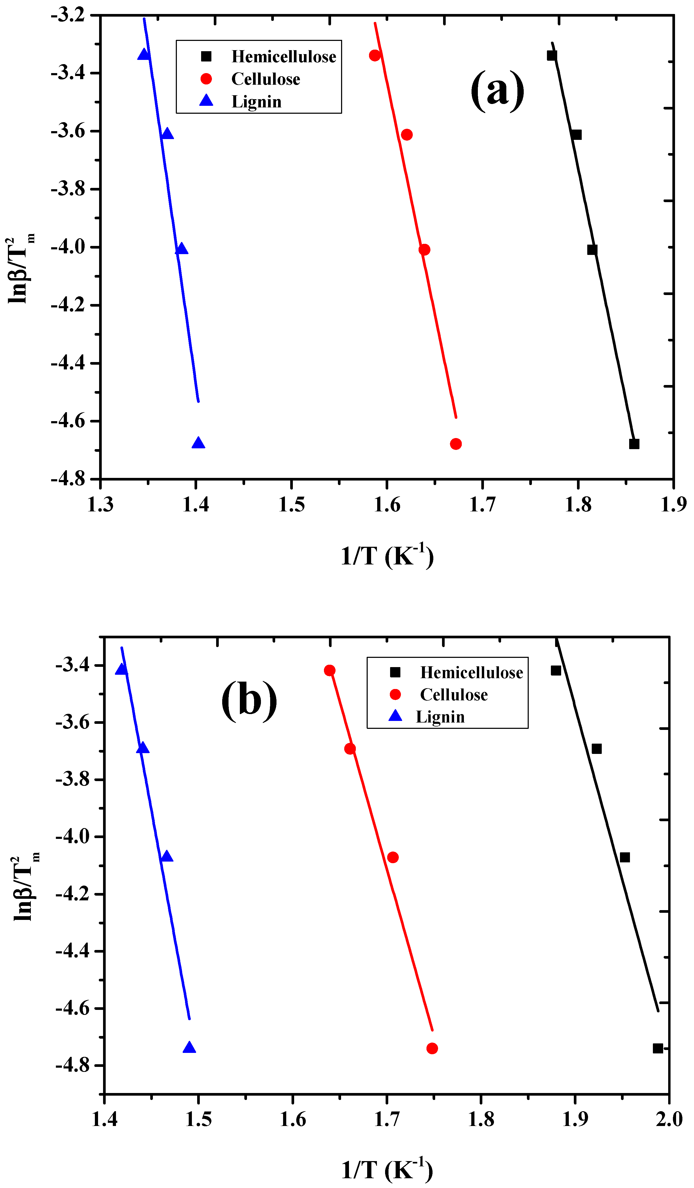 Energies 16 03731 g003