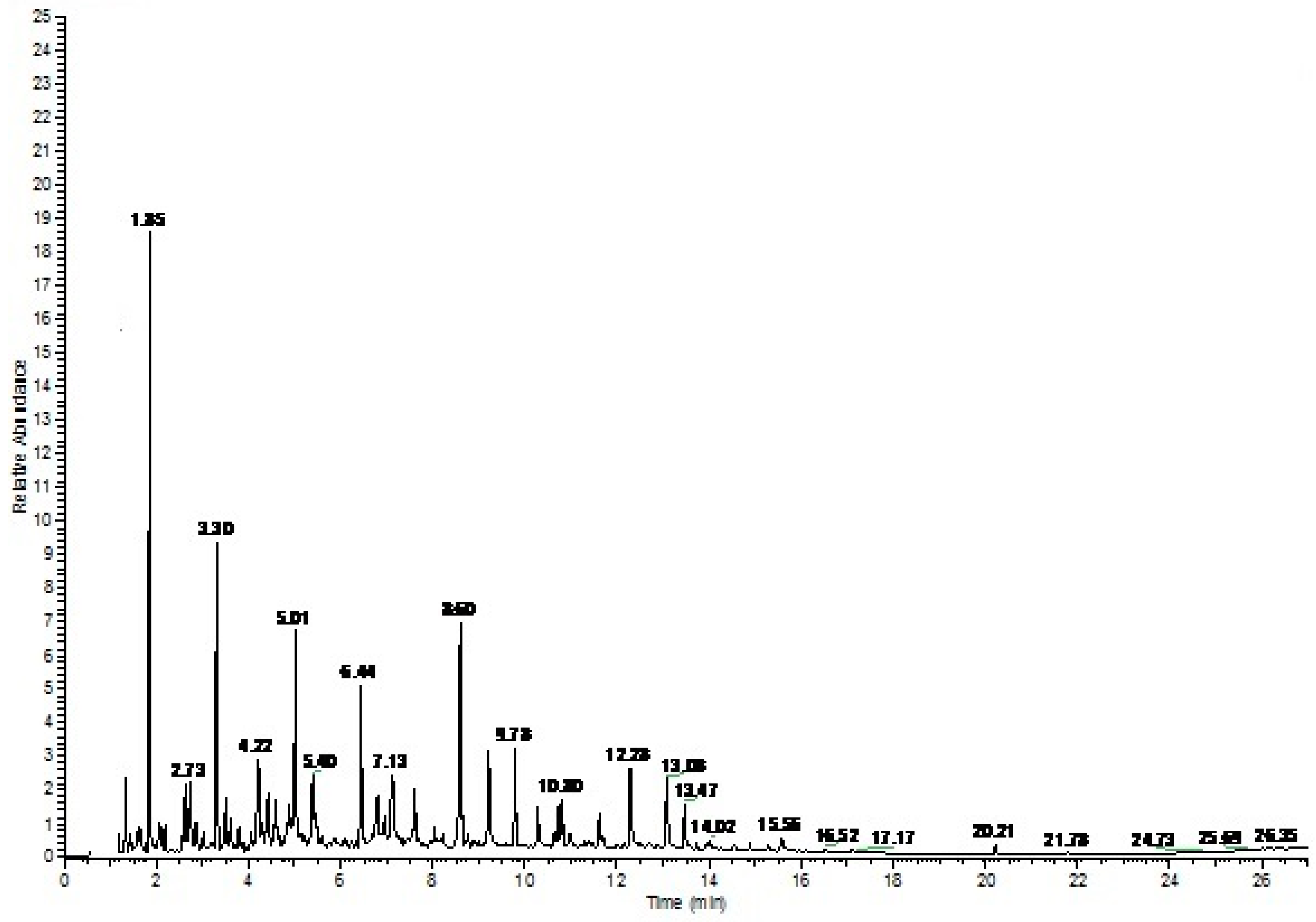 Energies 16 03731 g005