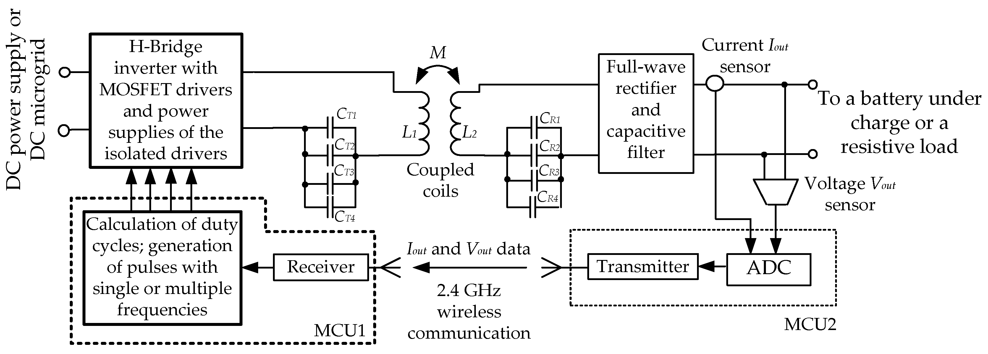 Energies 16 03734 g002