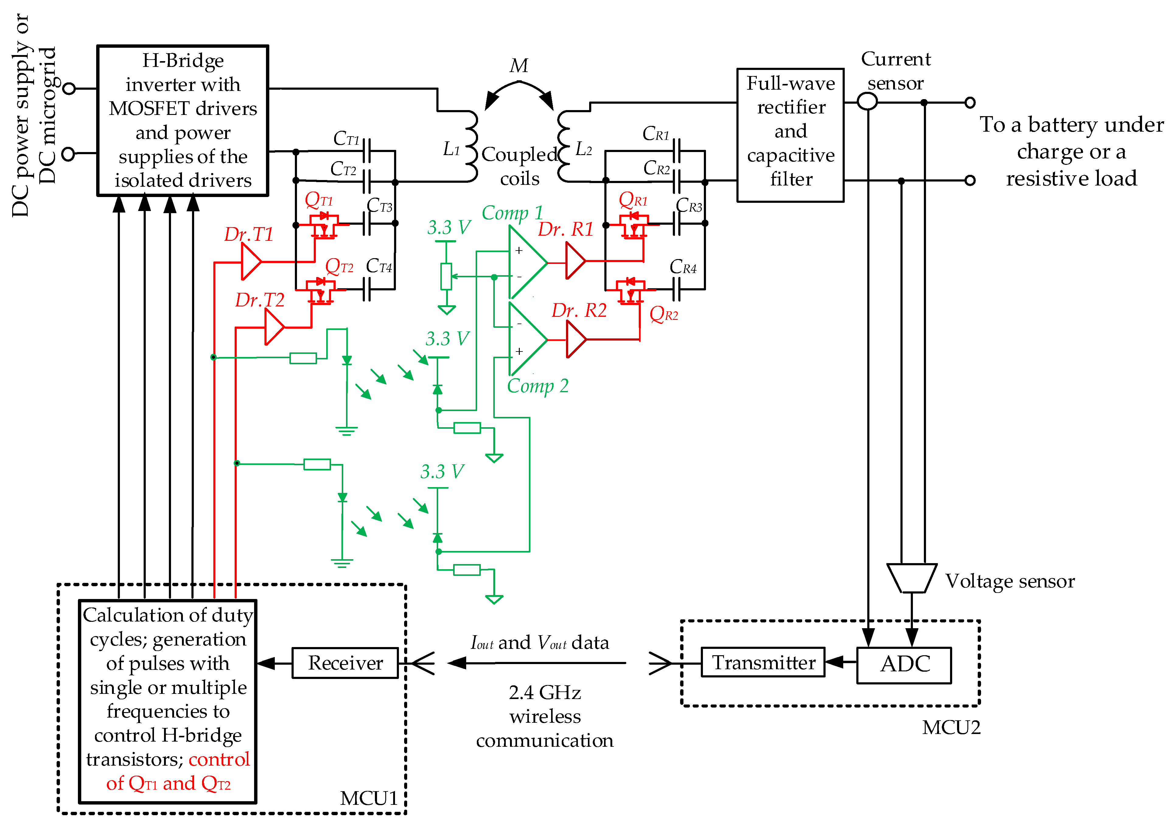 Energies 16 03734 g007