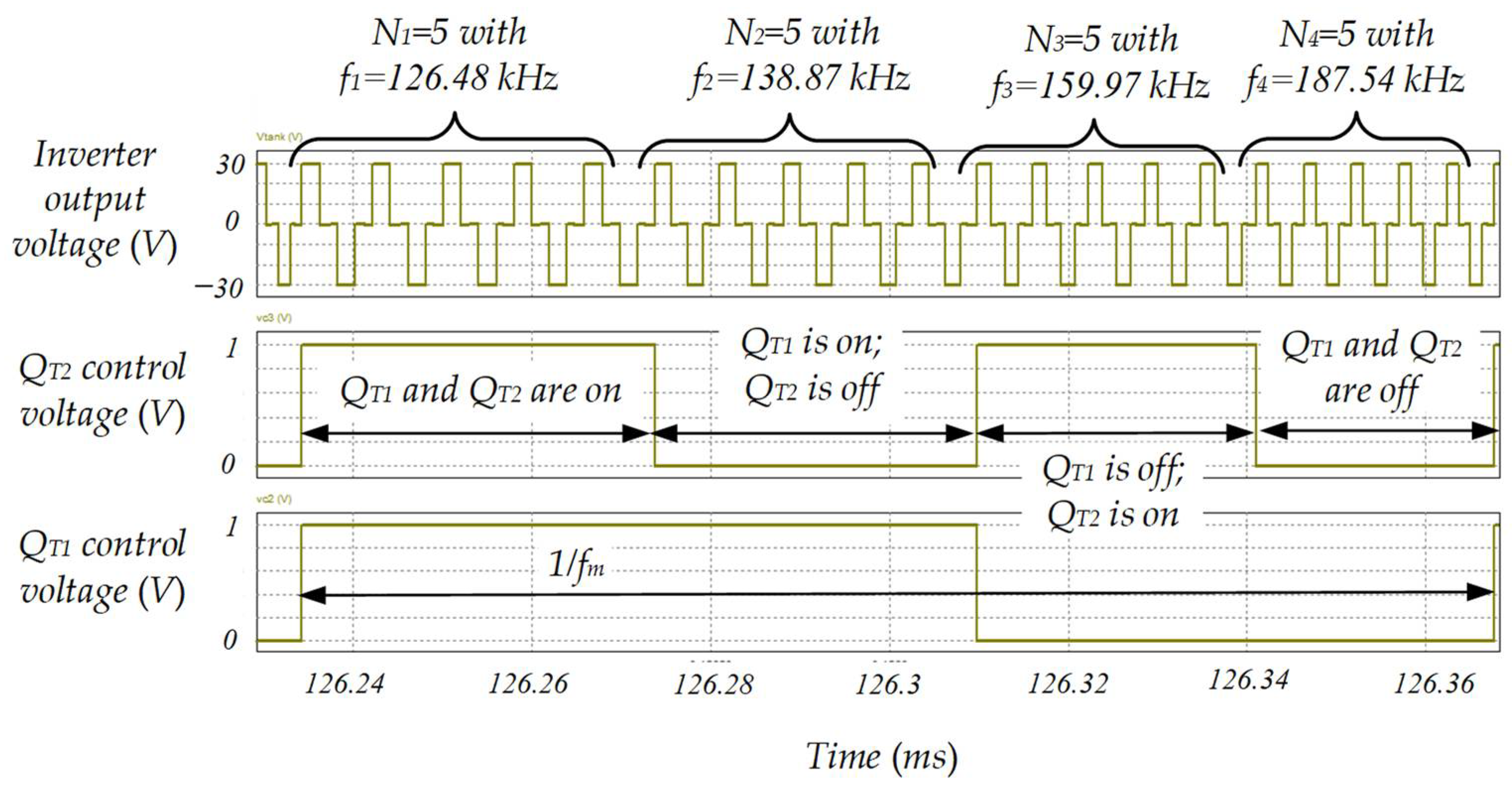Energies 16 03734 g008