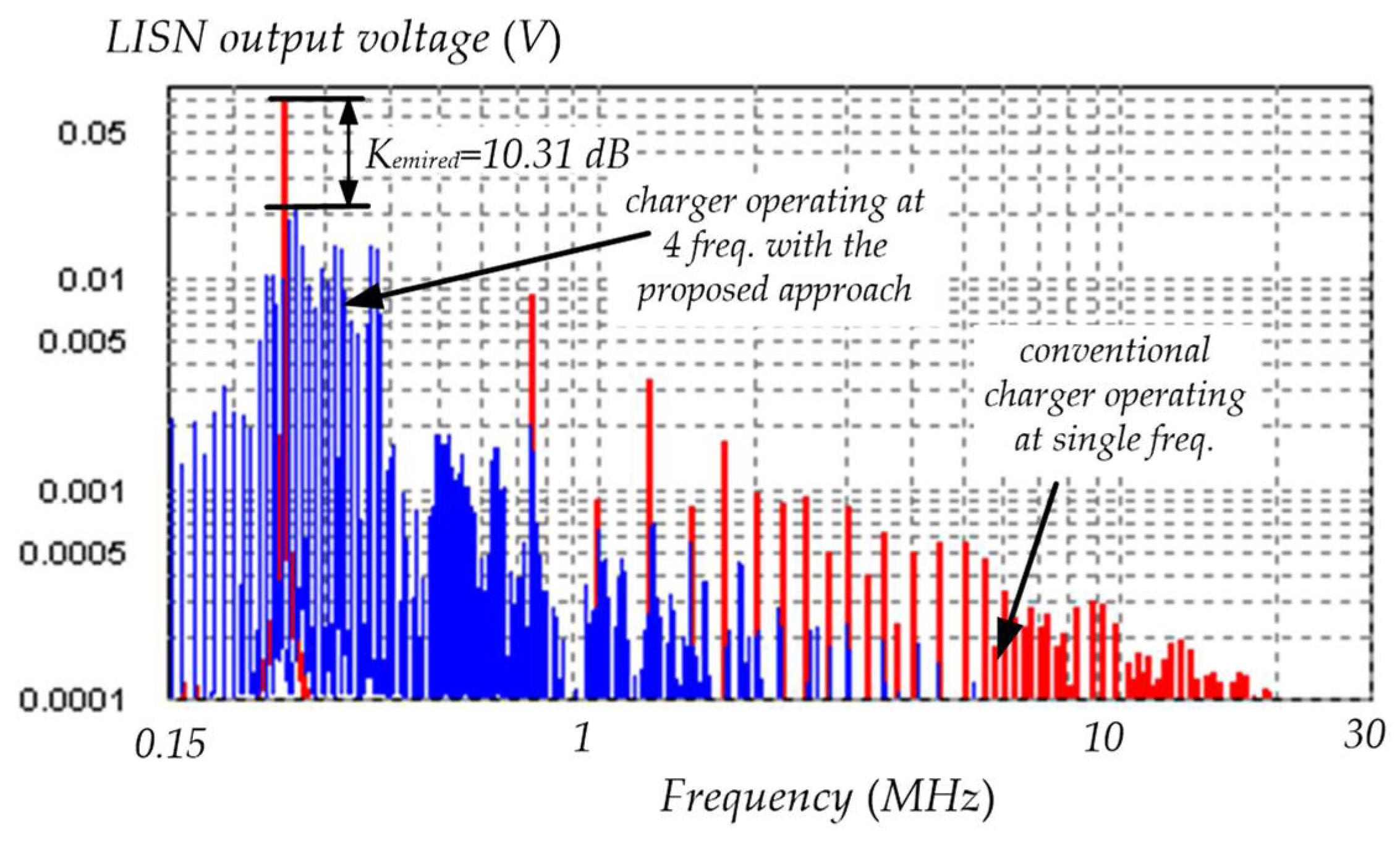 Energies 16 03734 g009